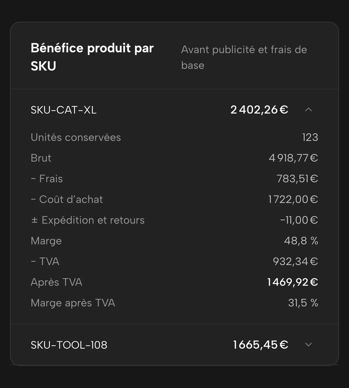 Compte de résultat dans Sellgrip : le bénéfice d’un produit détaillé en chiffre d’affaires, frais, coût d’achat, expédition et TVA