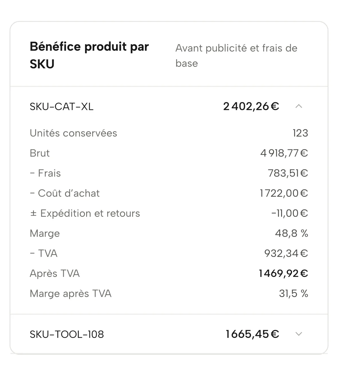 Compte de résultat dans Sellgrip : le bénéfice d’un produit détaillé en chiffre d’affaires, frais, coût d’achat, expédition et TVA