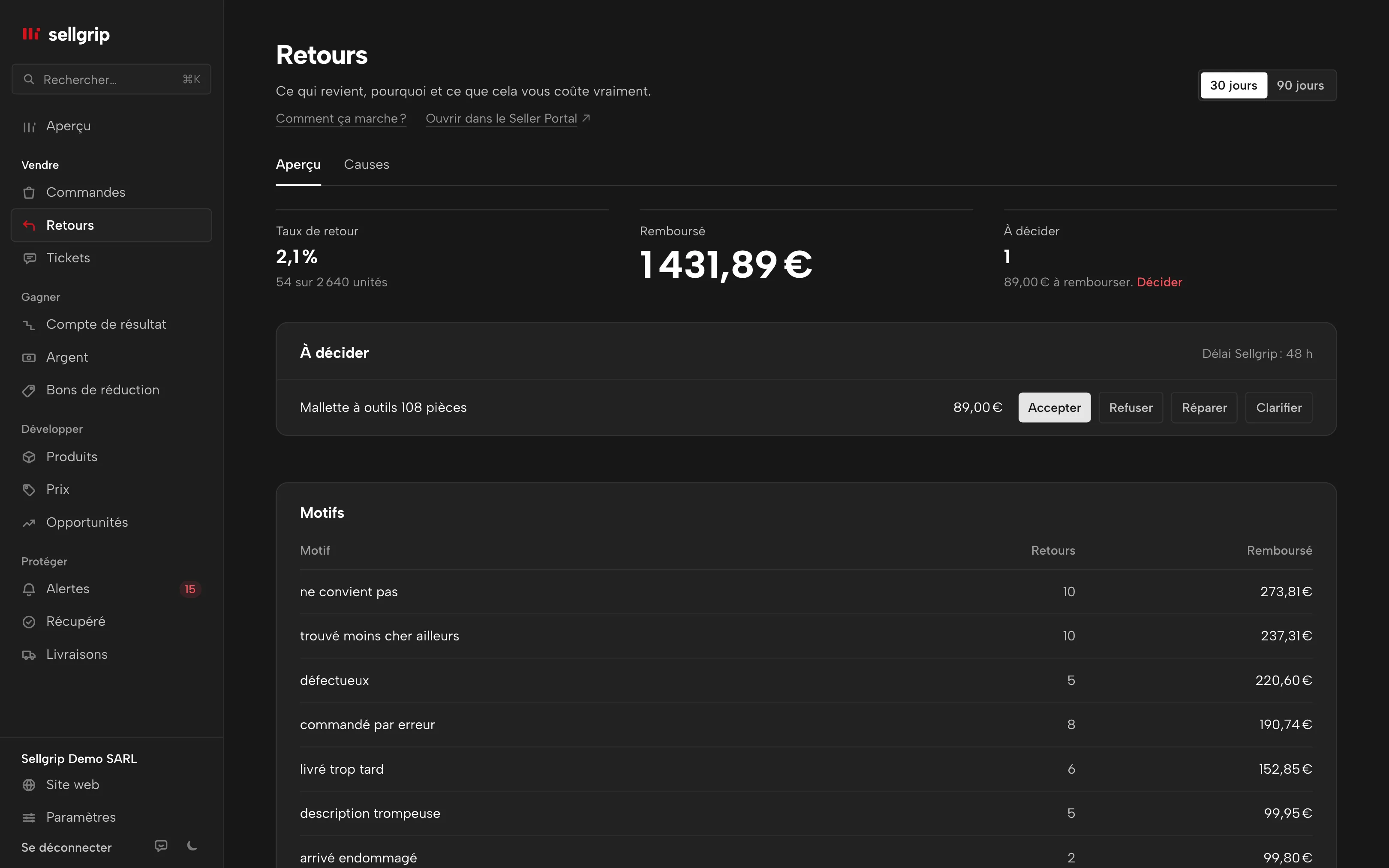 Retours dans Sellgrip : taux de retour, montant remboursé, décisions en attente et motifs.