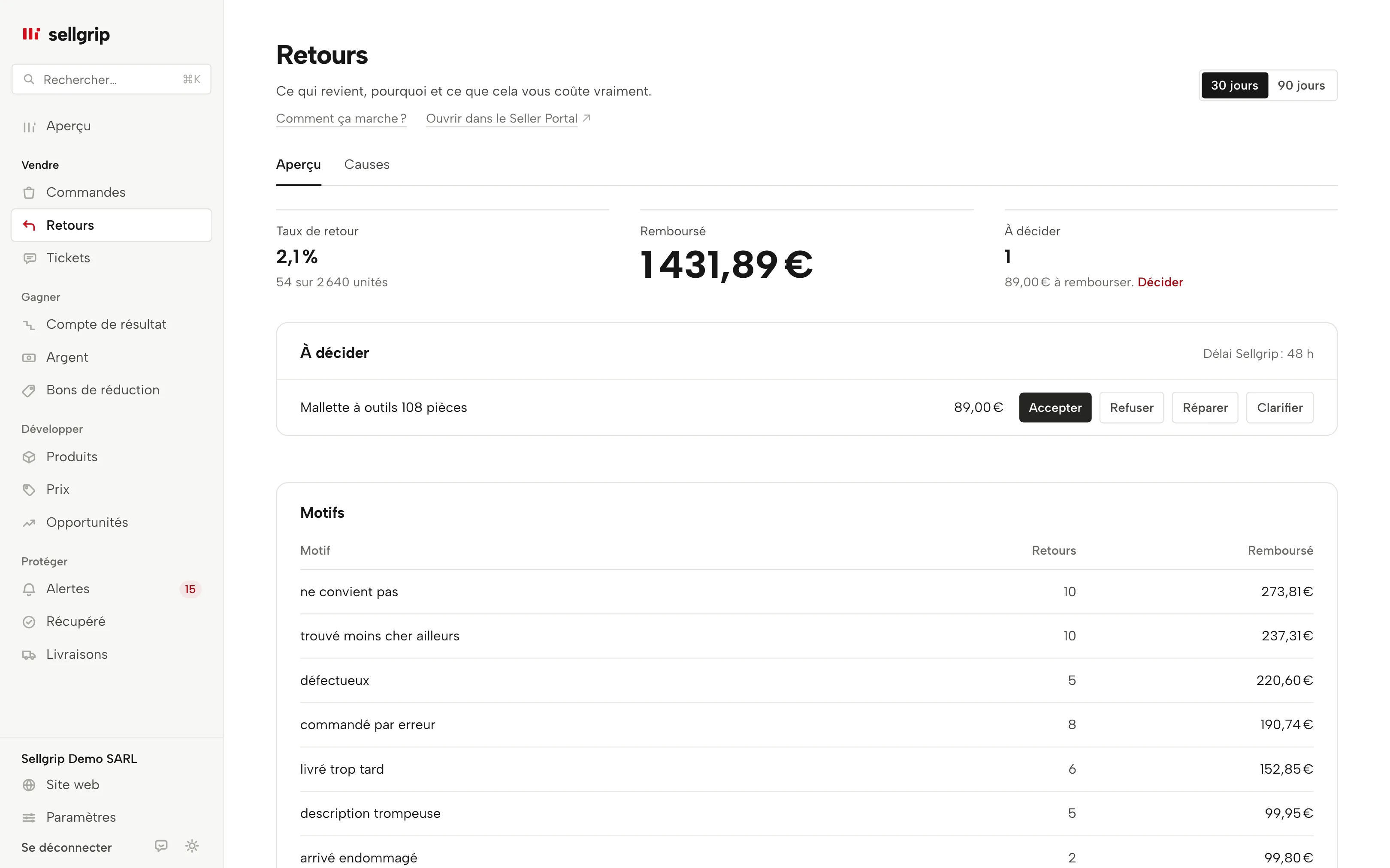 Retours dans Sellgrip : taux de retour, montant remboursé, décisions en attente et motifs.
