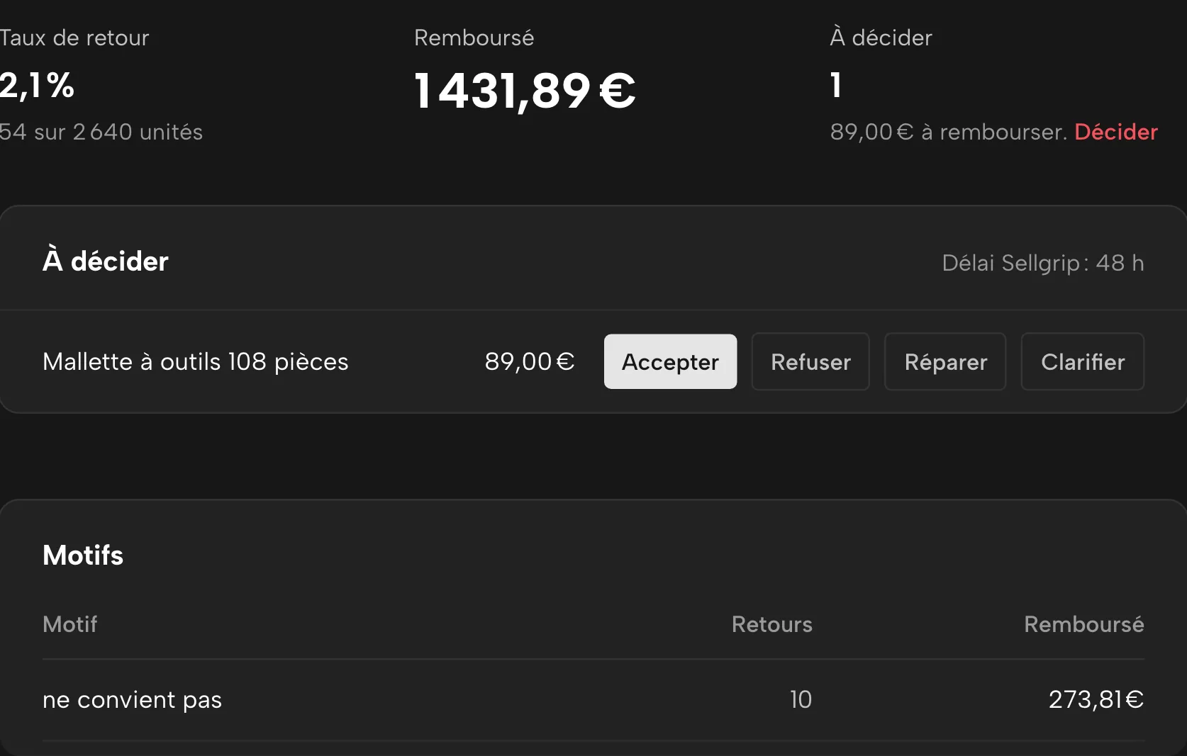 Retours dans Sellgrip, avec des données d’exemple