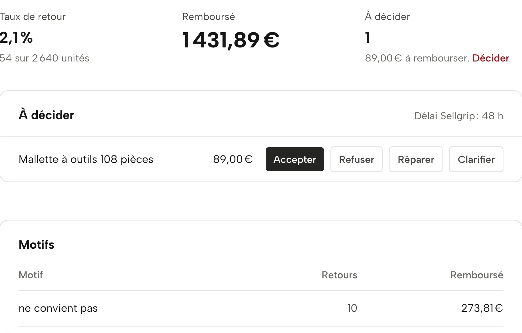 Retours dans Sellgrip, avec des données d’exemple