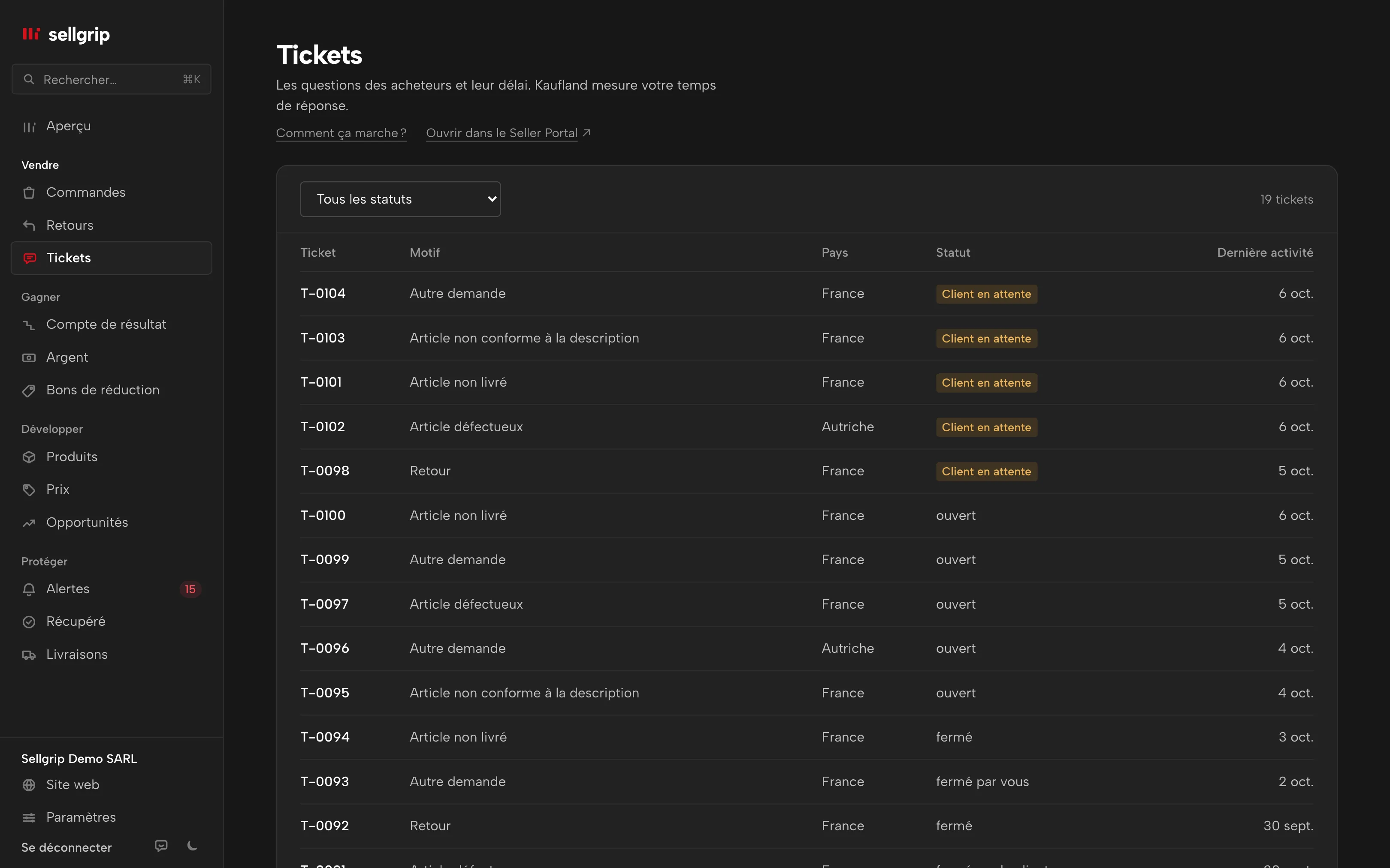 Tickets dans Sellgrip : motif, pays et statut Client en attente.