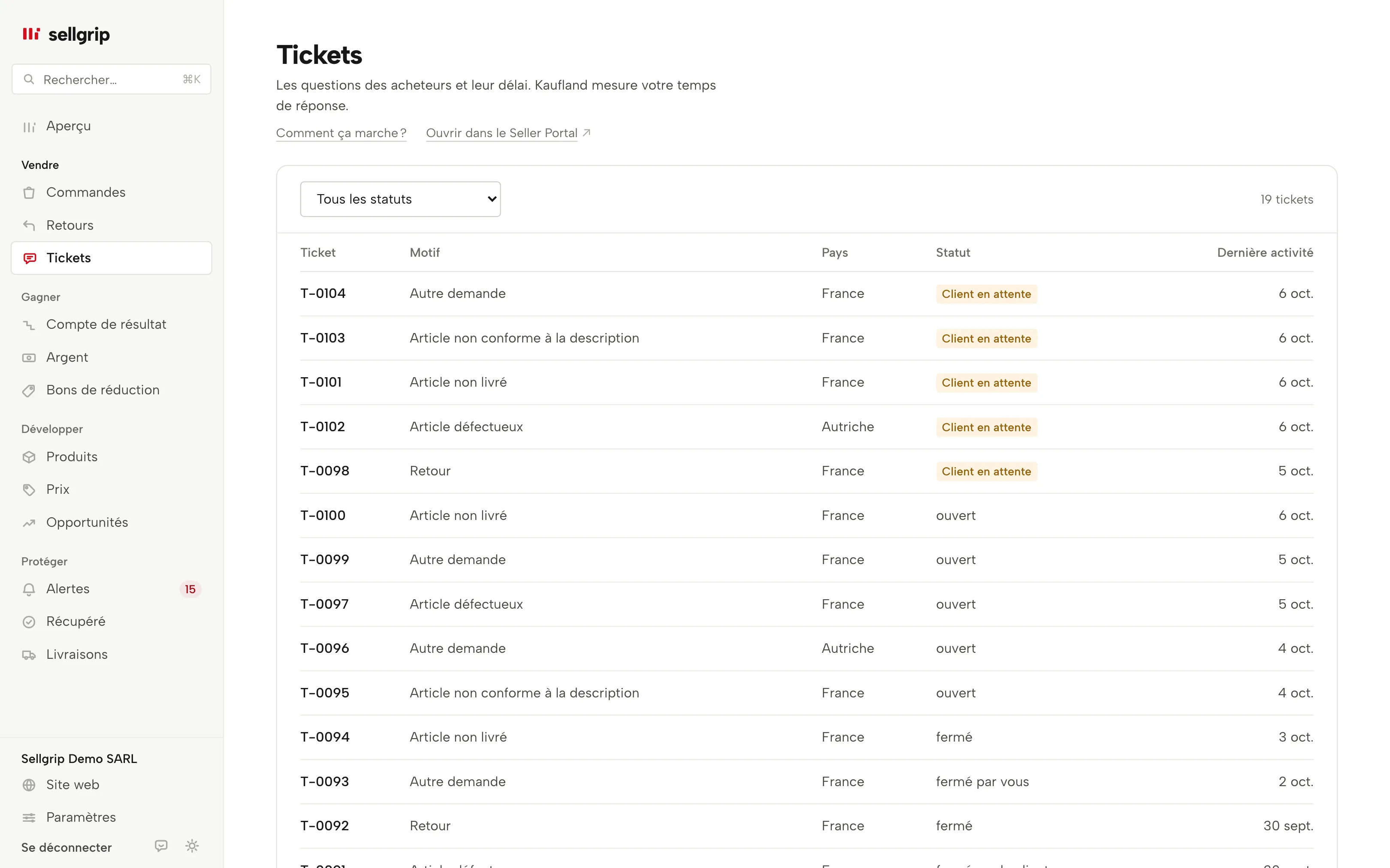 Tickets dans Sellgrip : motif, pays et statut Client en attente.