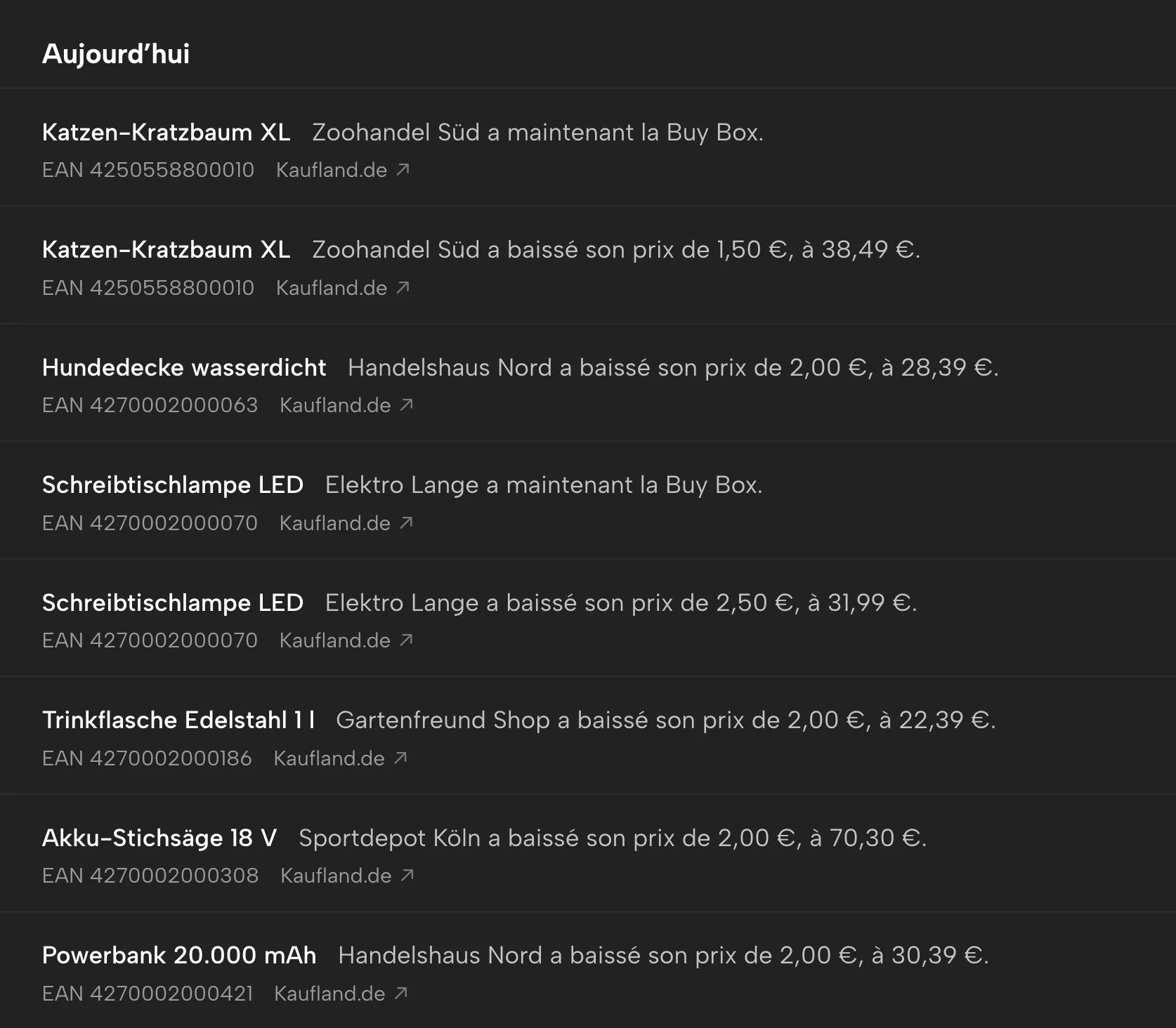 Radar concurrents dans Sellgrip, avec des données d’exemple