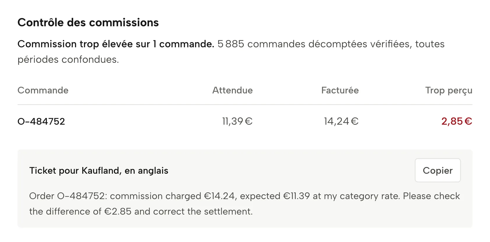 Contrôle des commissions dans Sellgrip, avec des données d’exemple