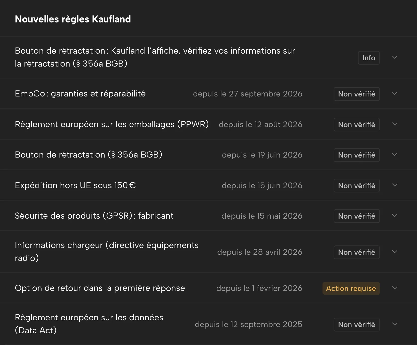 Calendrier des obligations dans Sellgrip, avec des données d’exemple