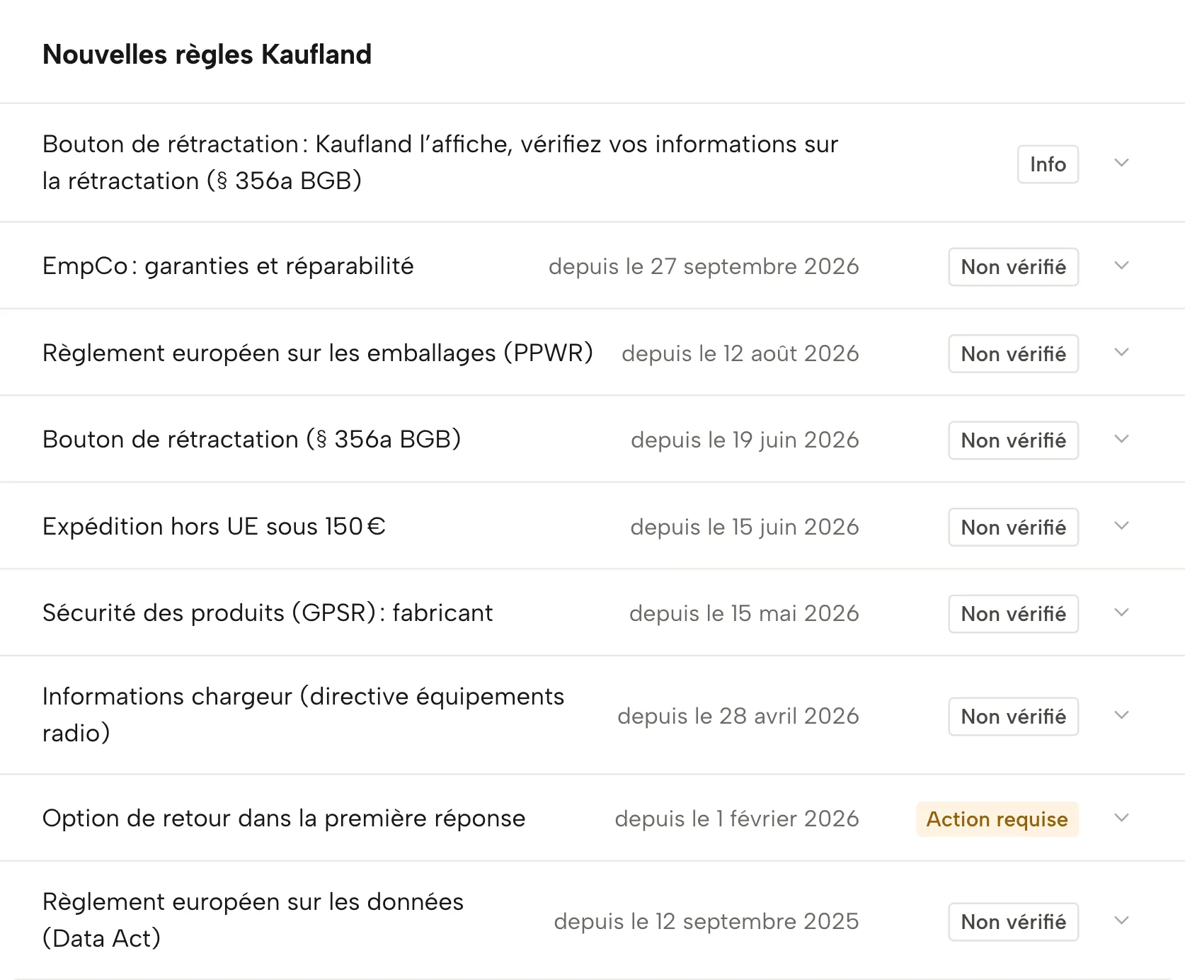 Calendrier des obligations dans Sellgrip, avec des données d’exemple