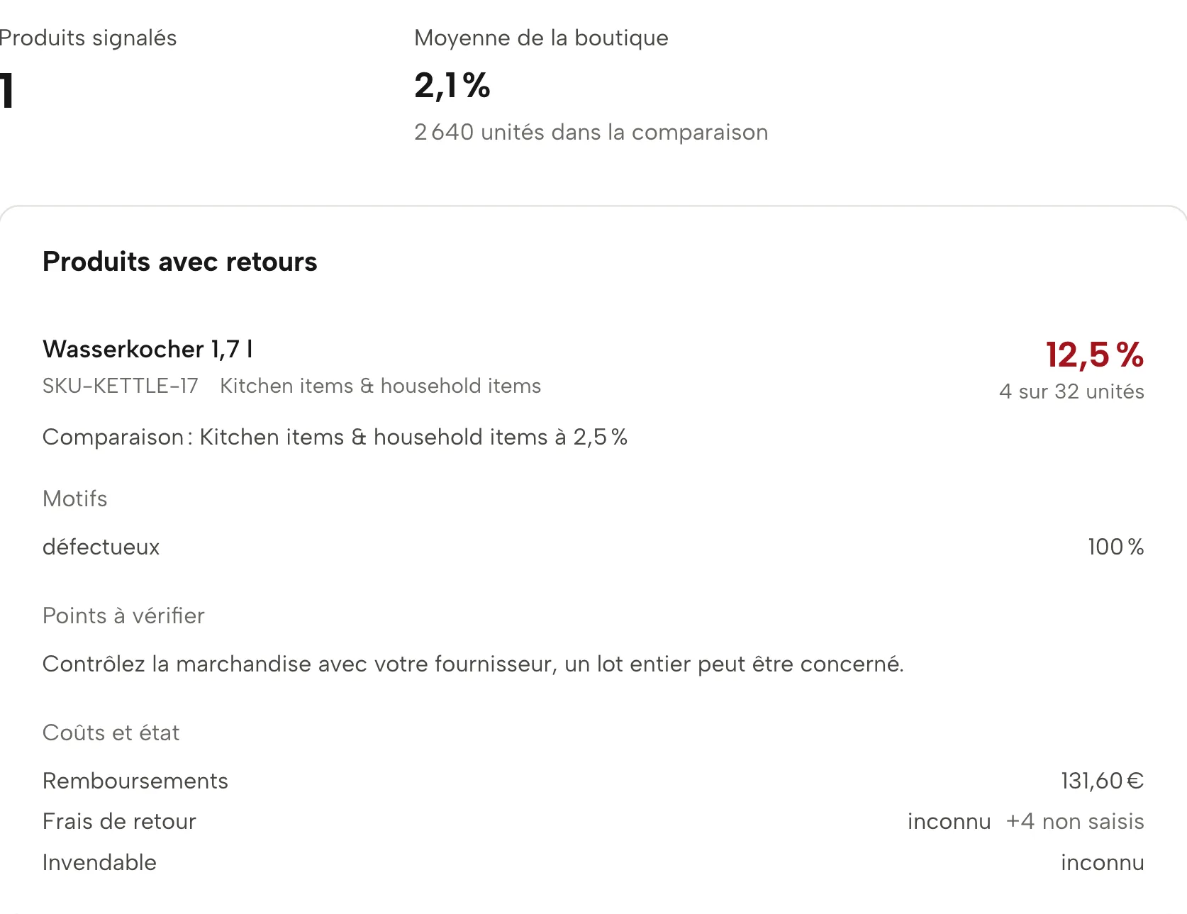 Radar des retours dans Sellgrip, avec des données d’exemple
