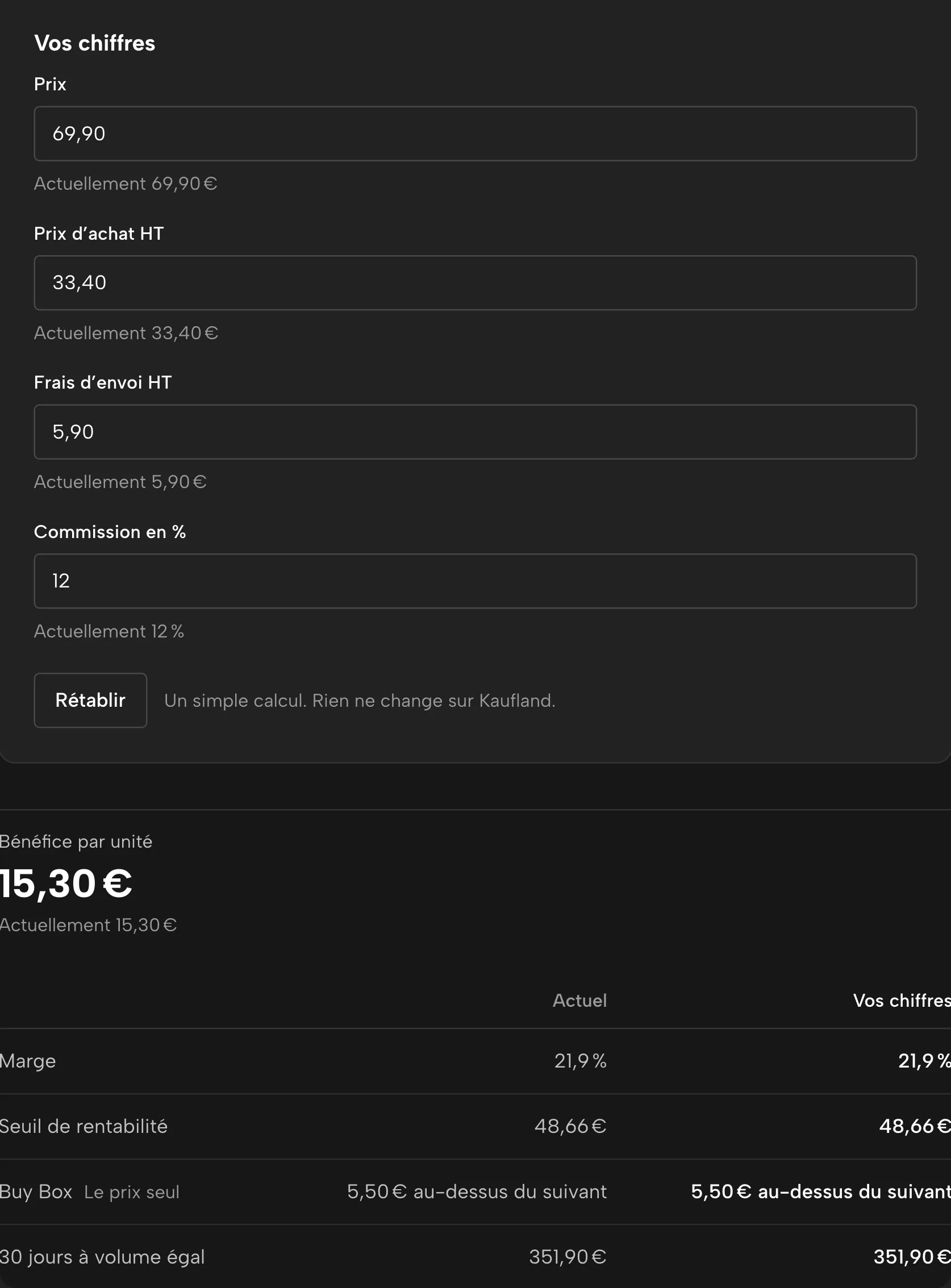 Et si dans Sellgrip, avec des données d’exemple