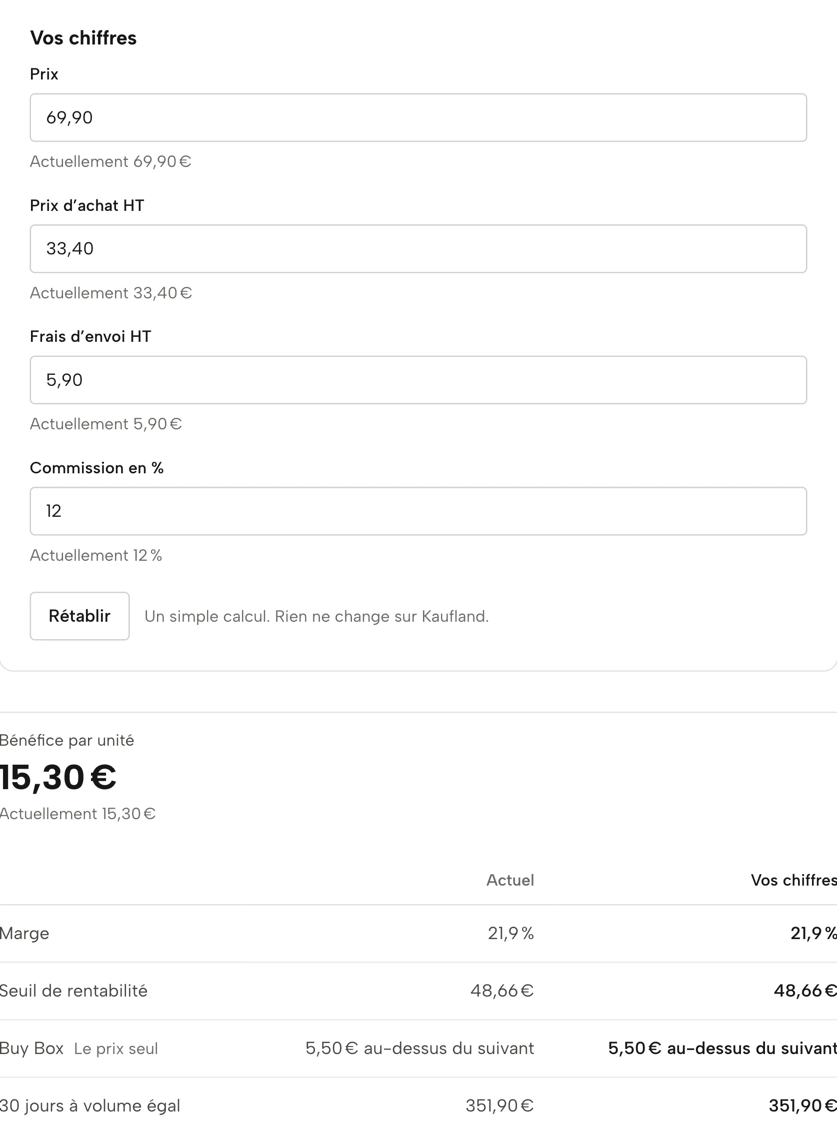 Et si dans Sellgrip, avec des données d’exemple