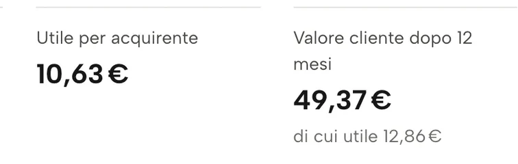 Dettaglio da Sellgrip: Clienti