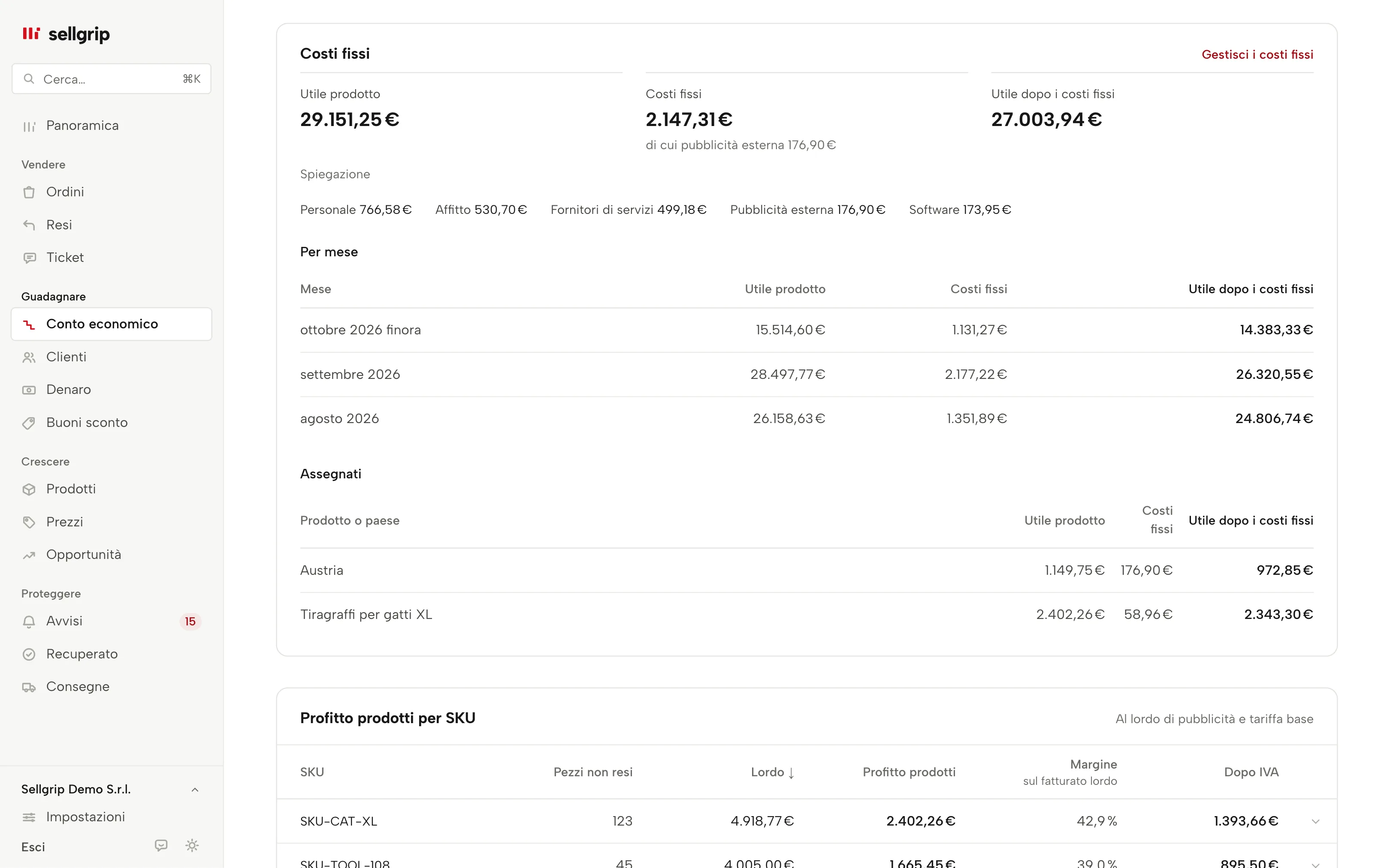 Il conto economico in Sellgrip con utile prodotto, costi fissi e utile dopo i costi fissi, con dati di esempio.