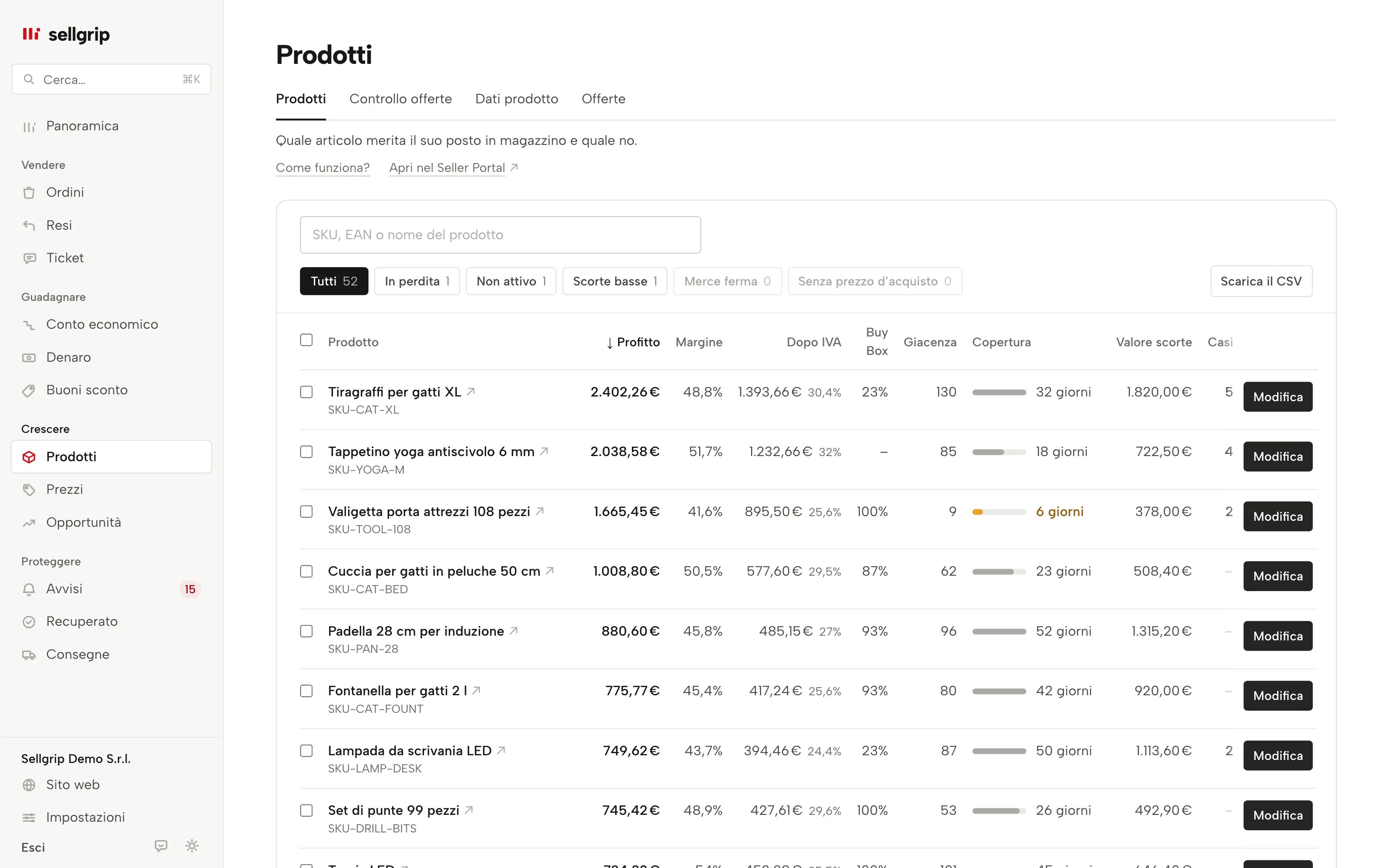Prodotti in Sellgrip: profitto, margine, quota Buy Box, scorte e copertura per articolo, con filtri.