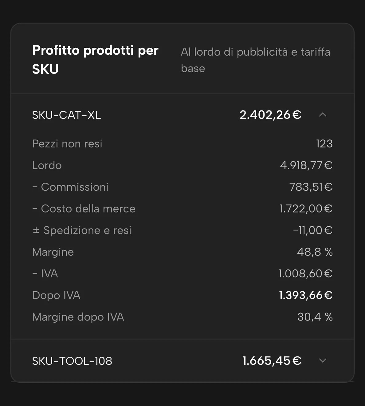 Conto economico in Sellgrip: il profitto di un prodotto suddiviso in ricavi, commissioni, costo d’acquisto, spedizione e IVA