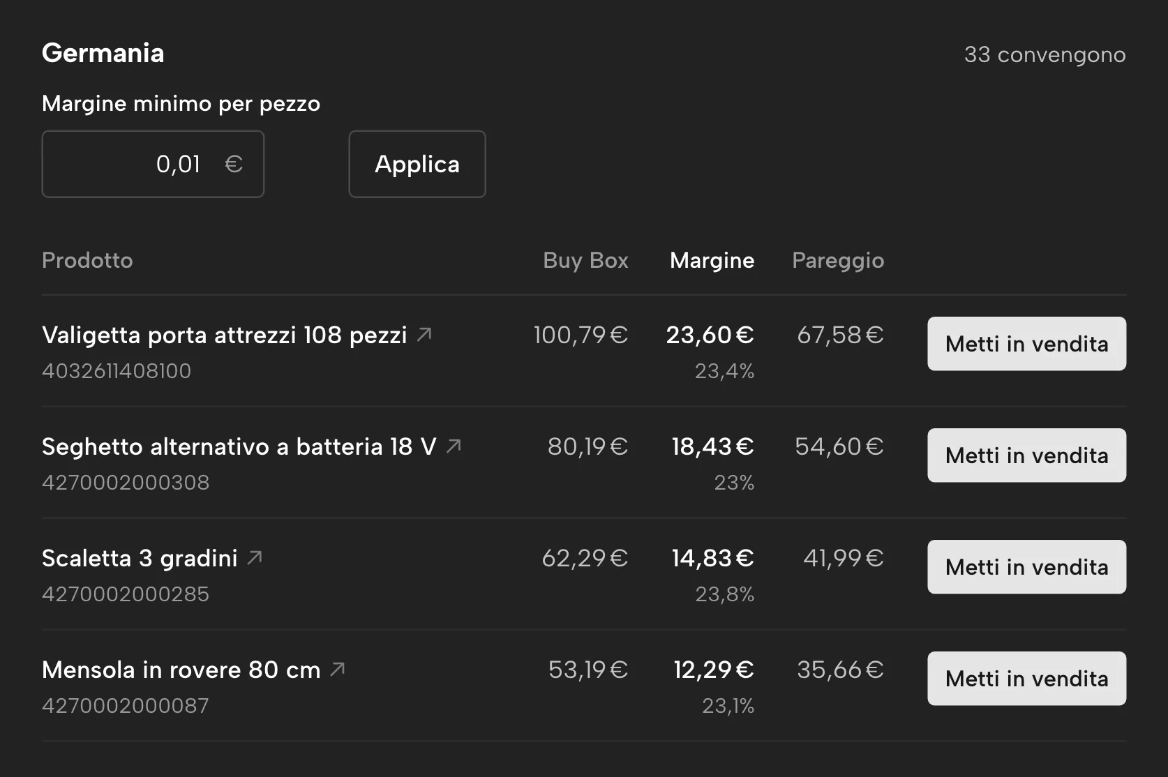 Controllo paesi in Sellgrip, con dati di esempio