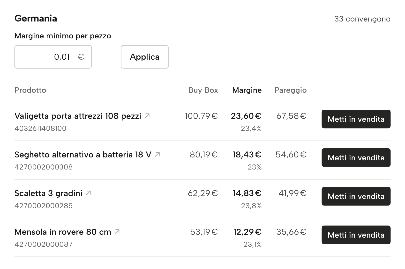 Controllo paesi in Sellgrip, con dati di esempio