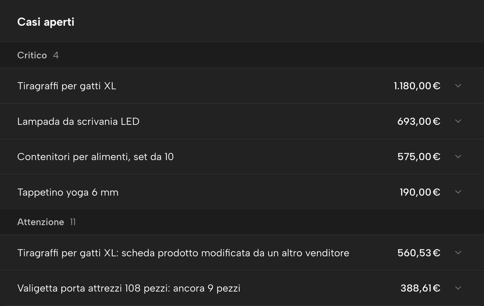 Avvisi in Sellgrip, con dati di esempio