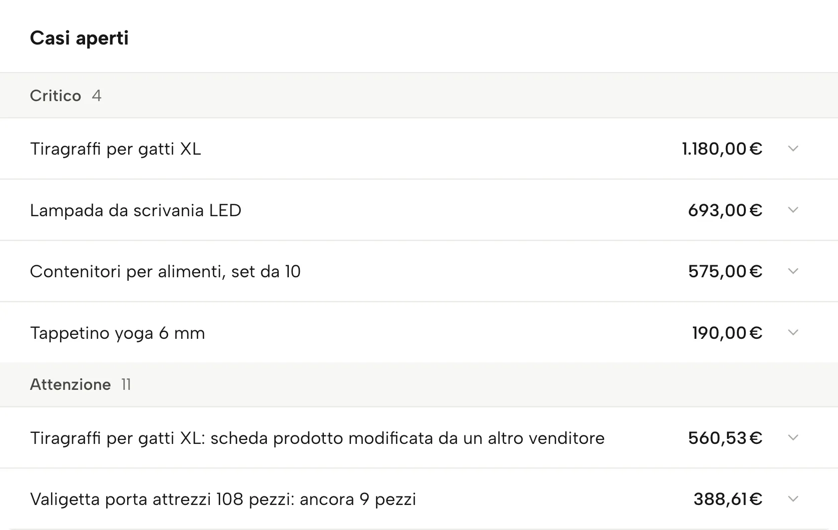 Avvisi in Sellgrip, con dati di esempio