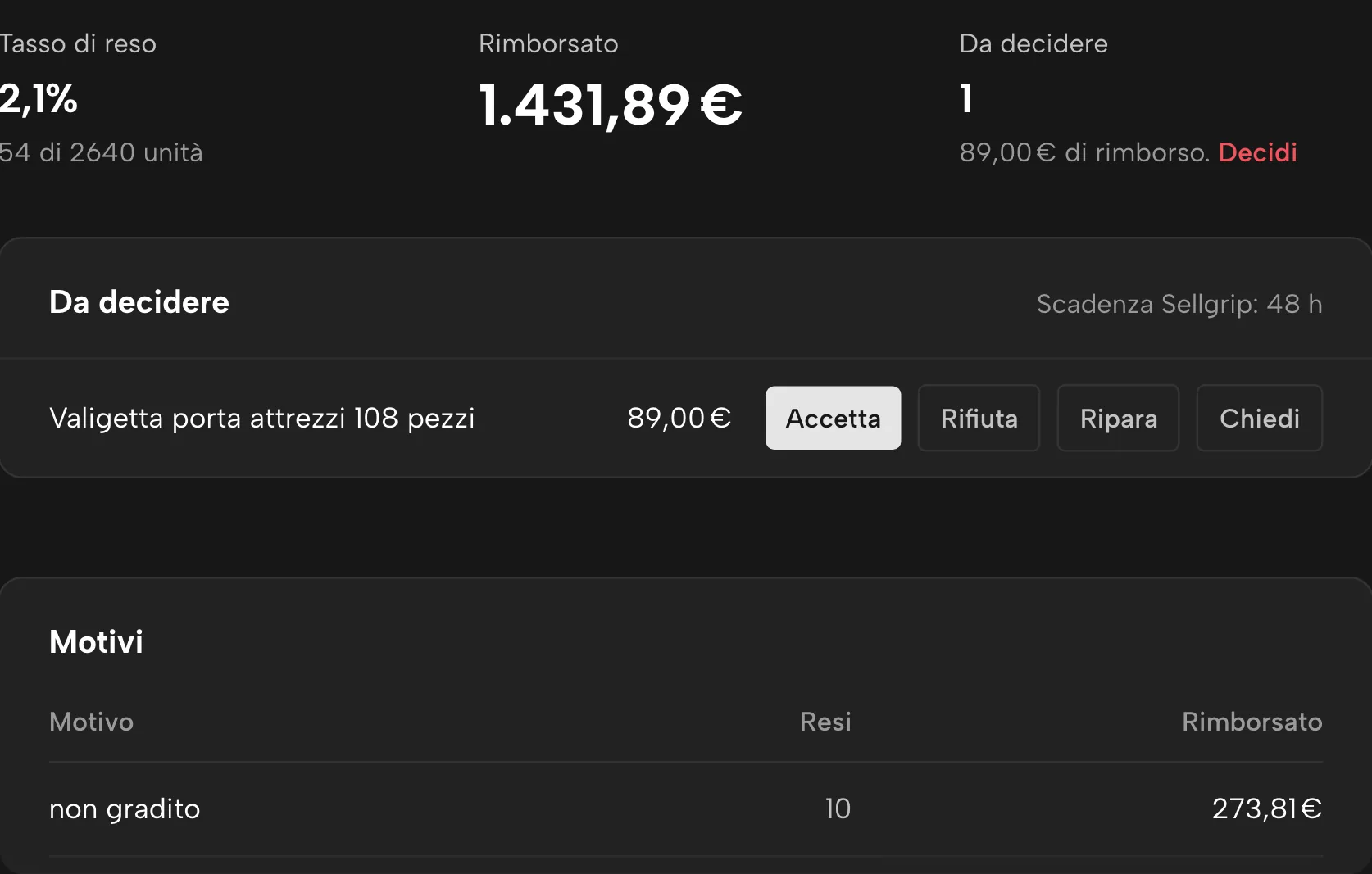 Resi in Sellgrip, con dati di esempio