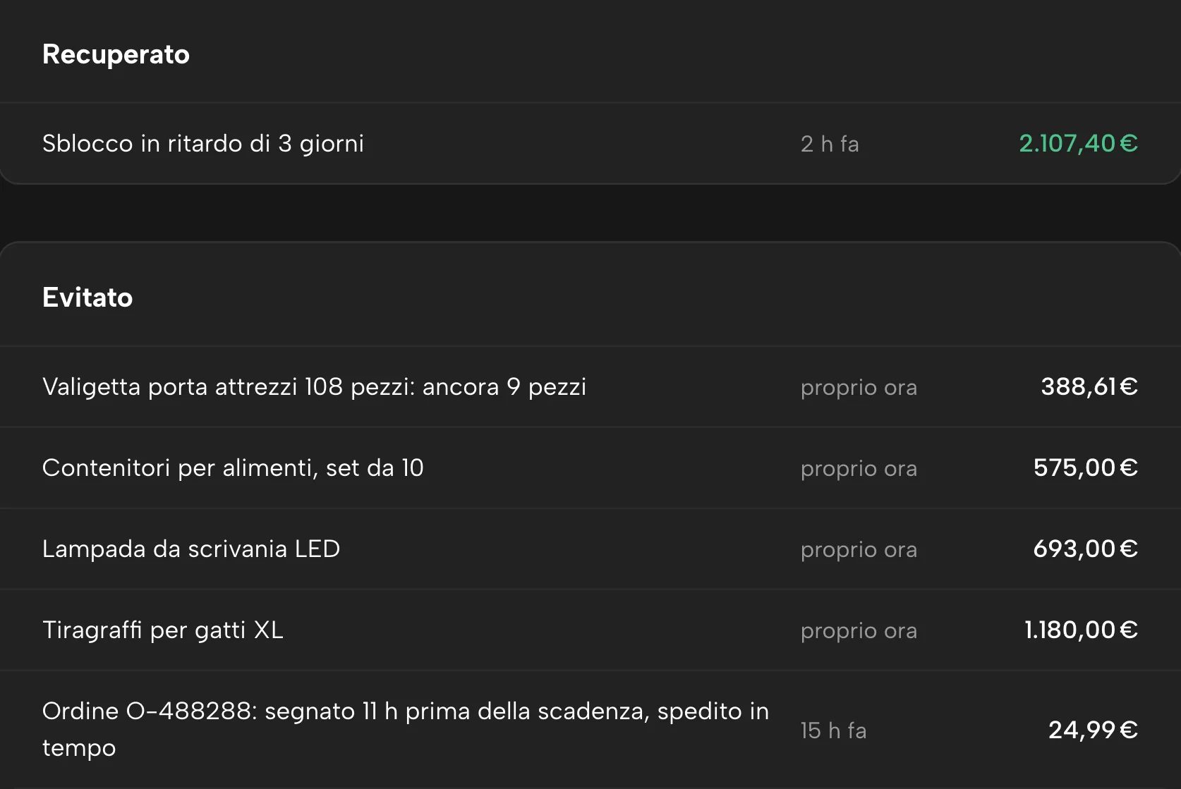 Recuperato in Sellgrip, con dati di esempio