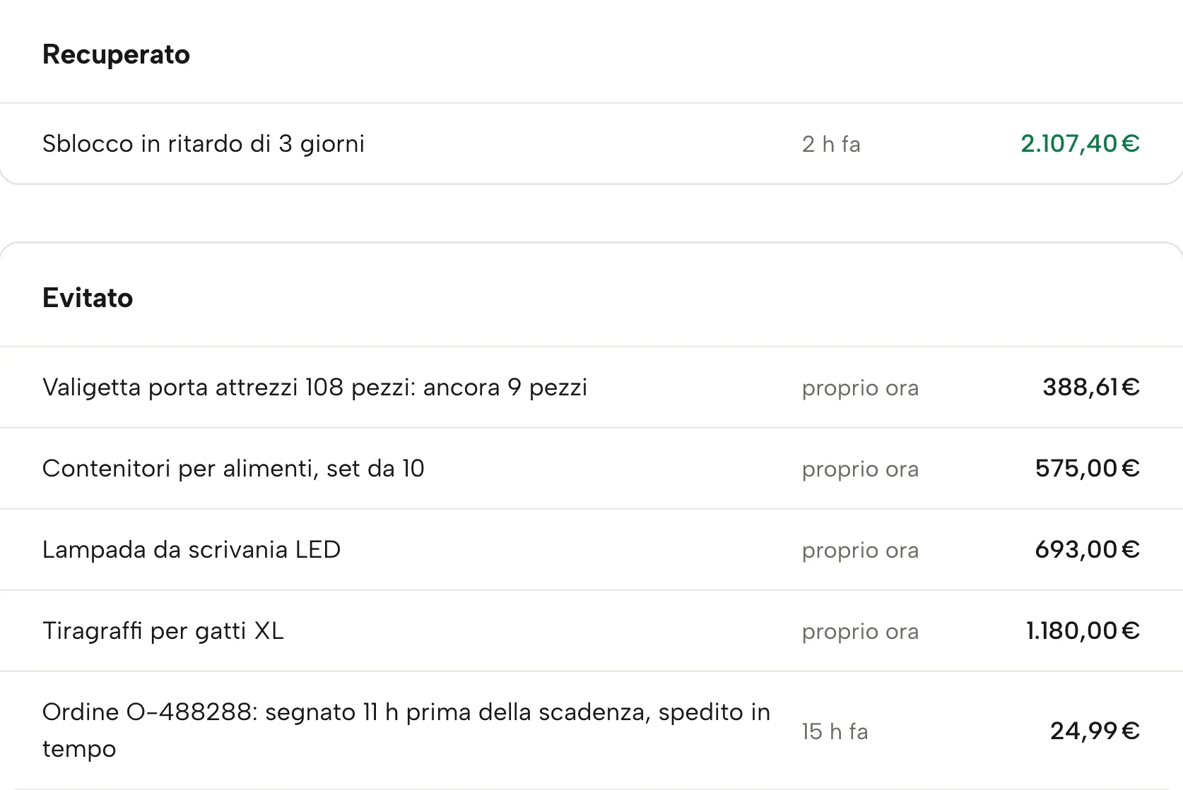 Recuperato in Sellgrip, con dati di esempio