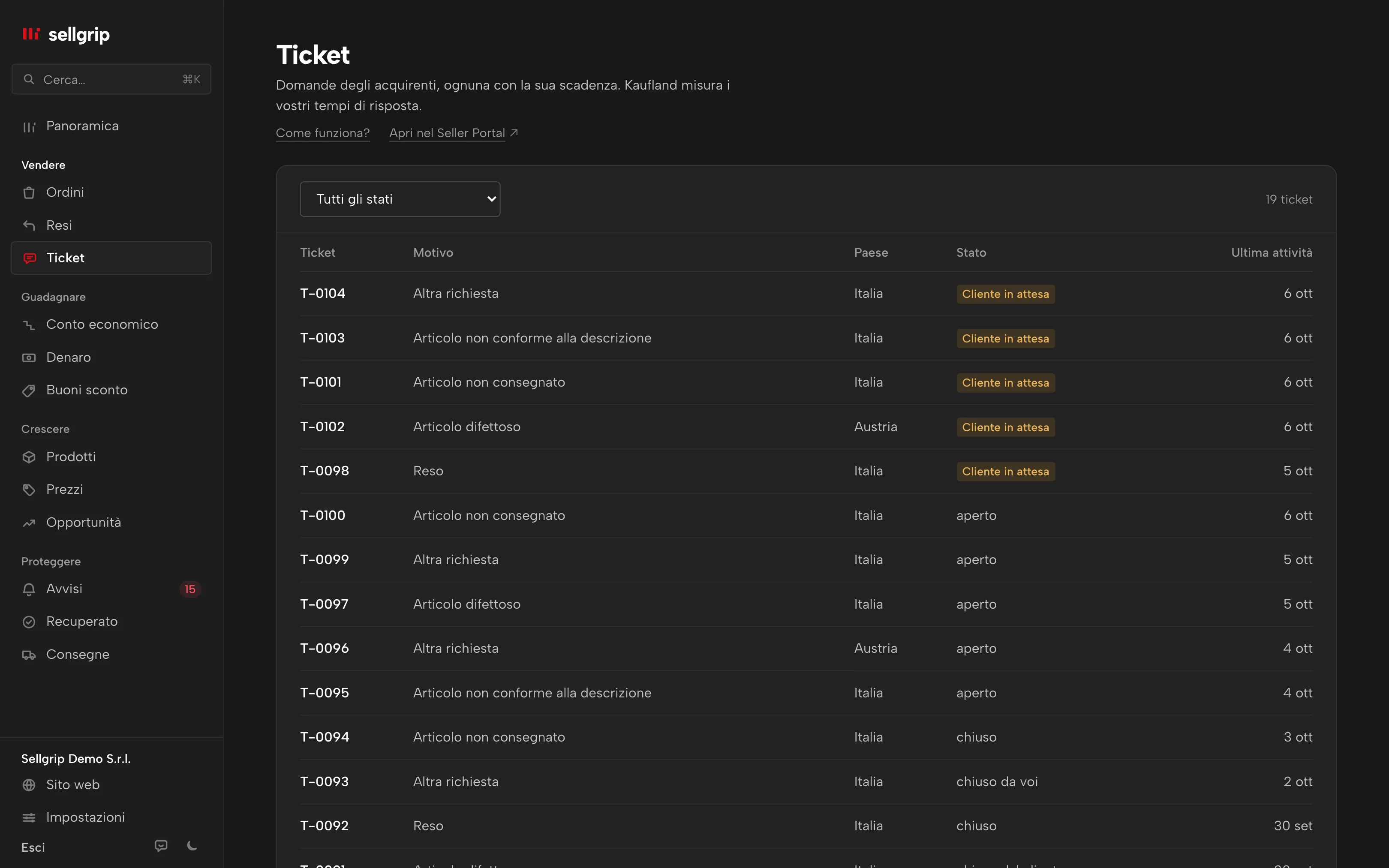 Ticket in Sellgrip: motivo, paese e lo stato Il cliente aspetta.