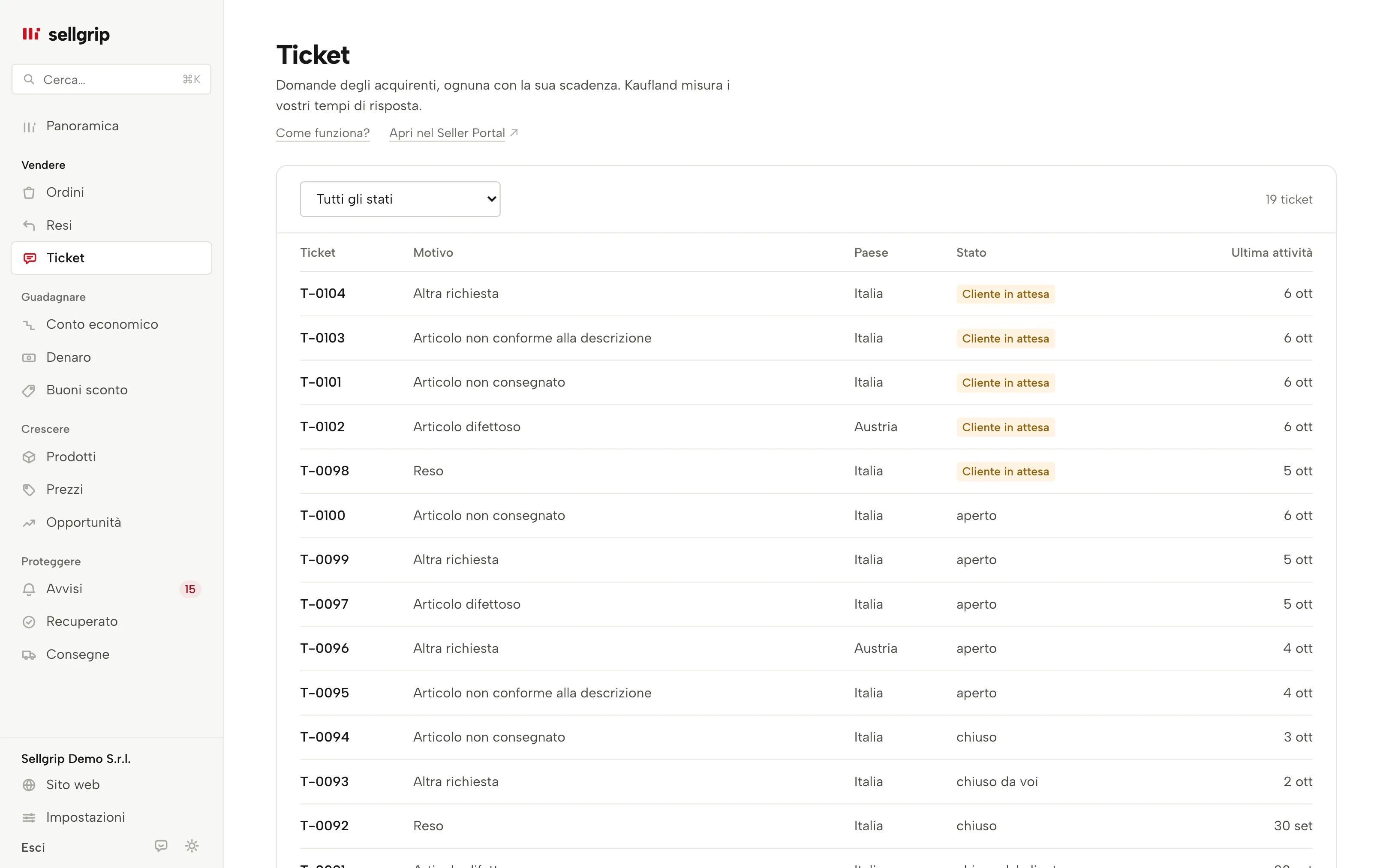 Ticket in Sellgrip: motivo, paese e lo stato Il cliente aspetta.