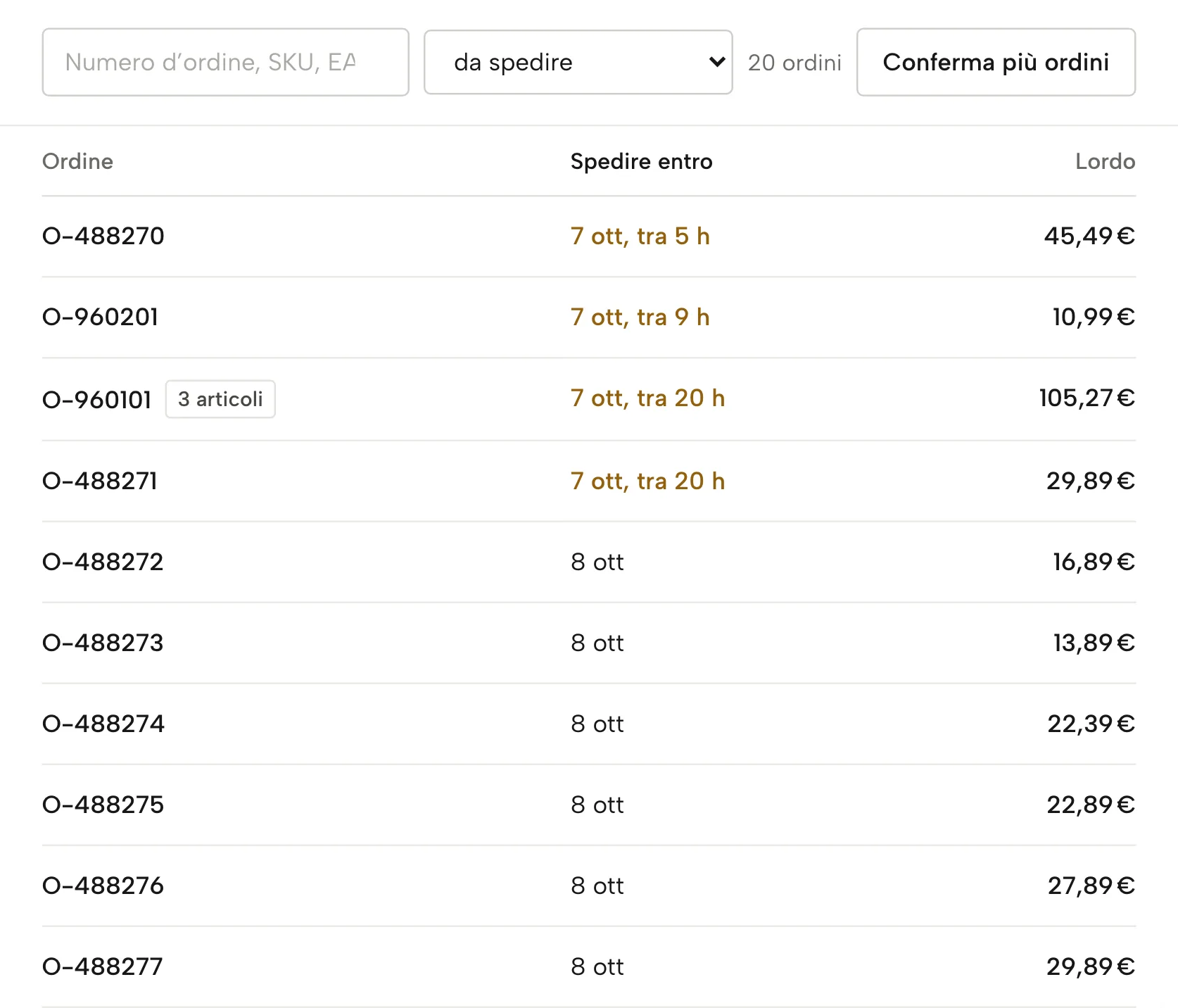 Ordini in Sellgrip, con dati di esempio