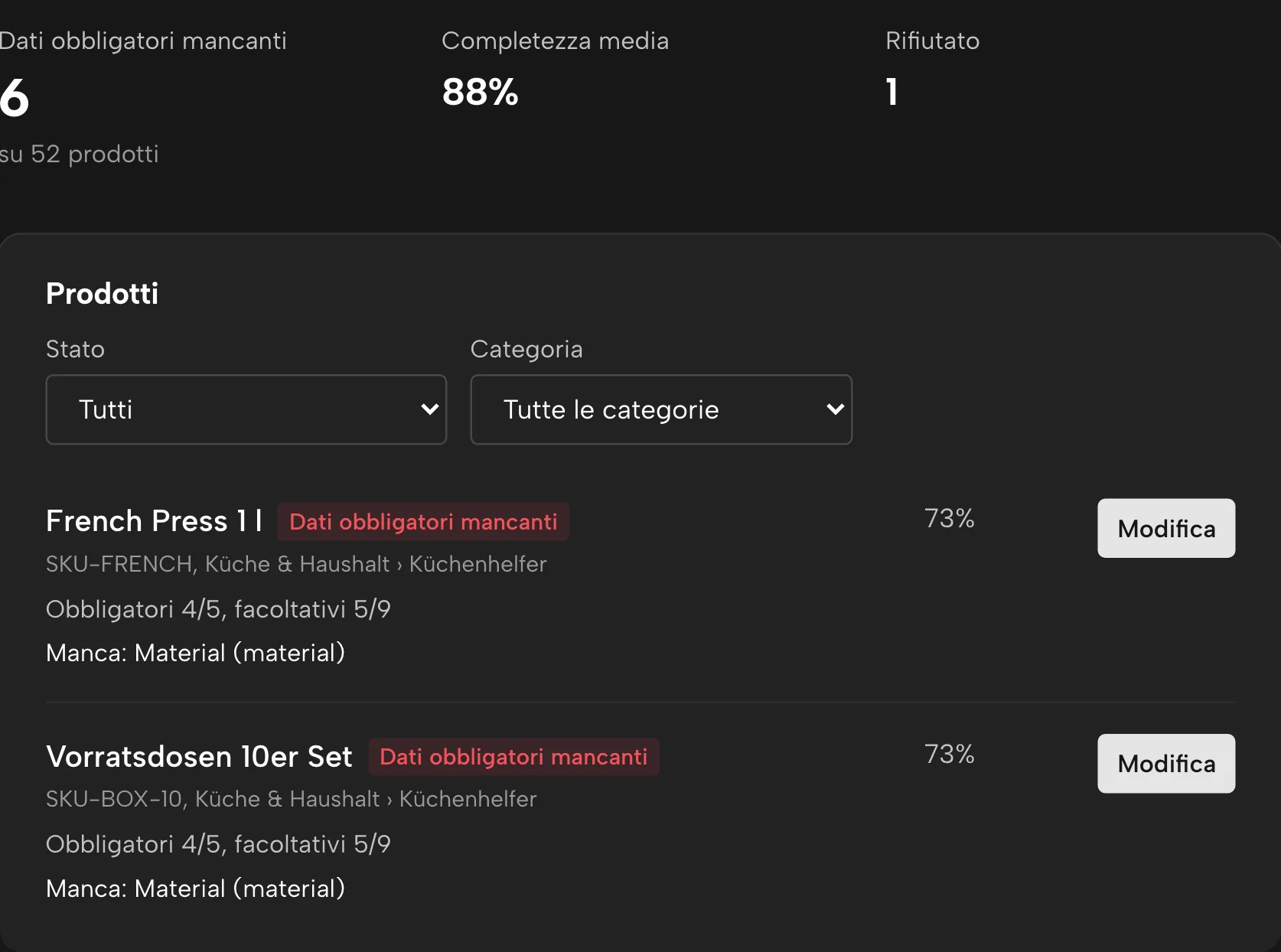 Dati prodotto in Sellgrip, con dati di esempio