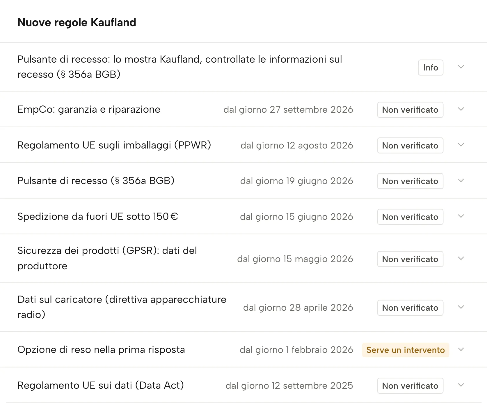 Calendario degli obblighi in Sellgrip, con dati di esempio