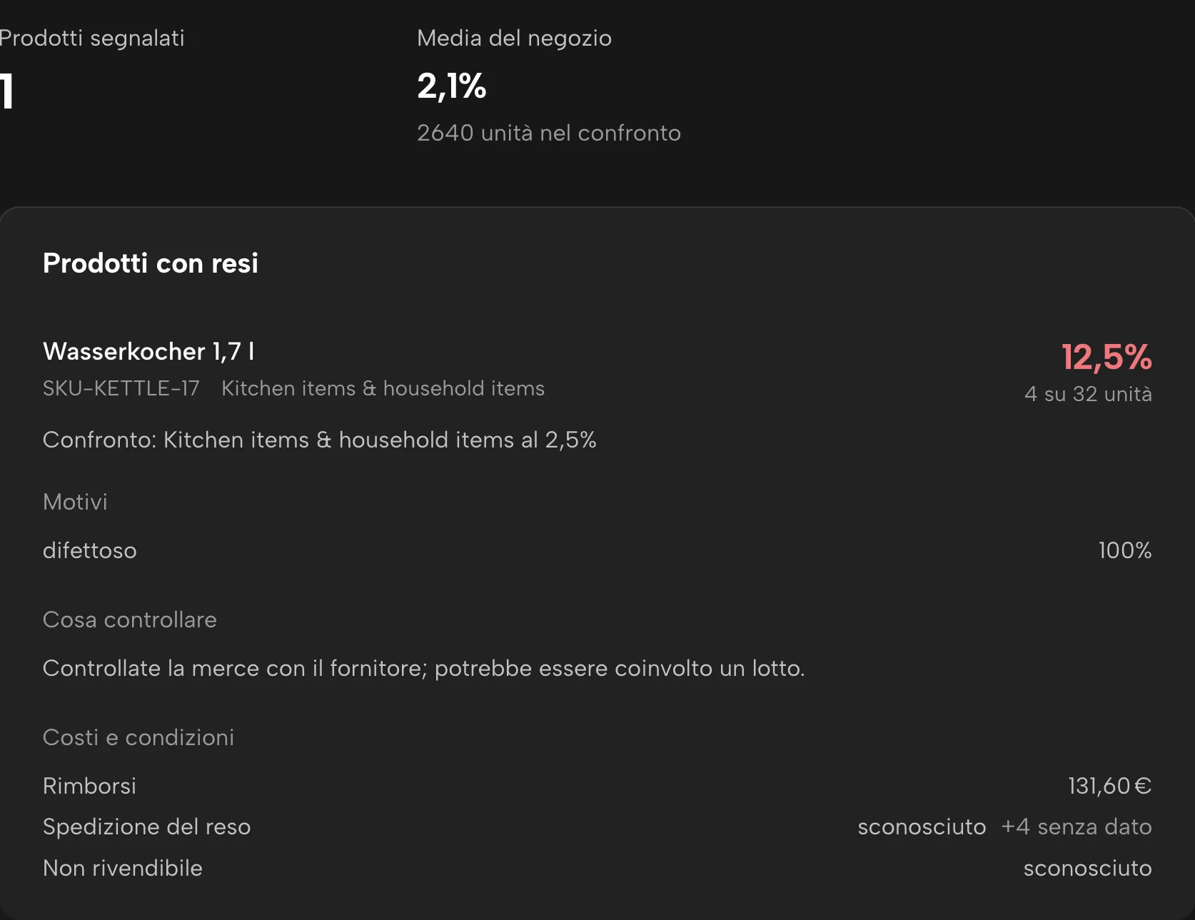 Radar resi in Sellgrip, con dati di esempio