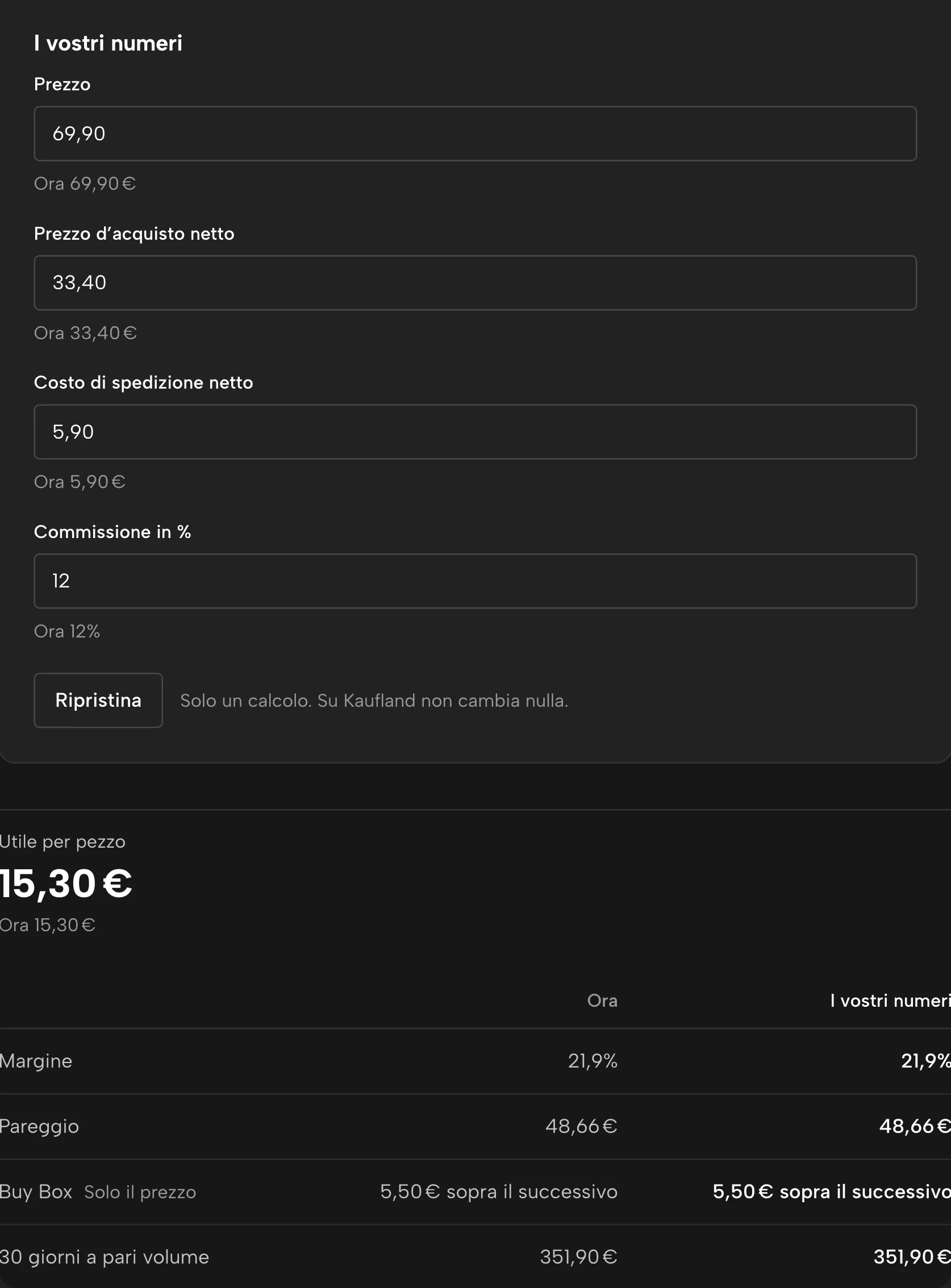 E se in Sellgrip, con dati di esempio
