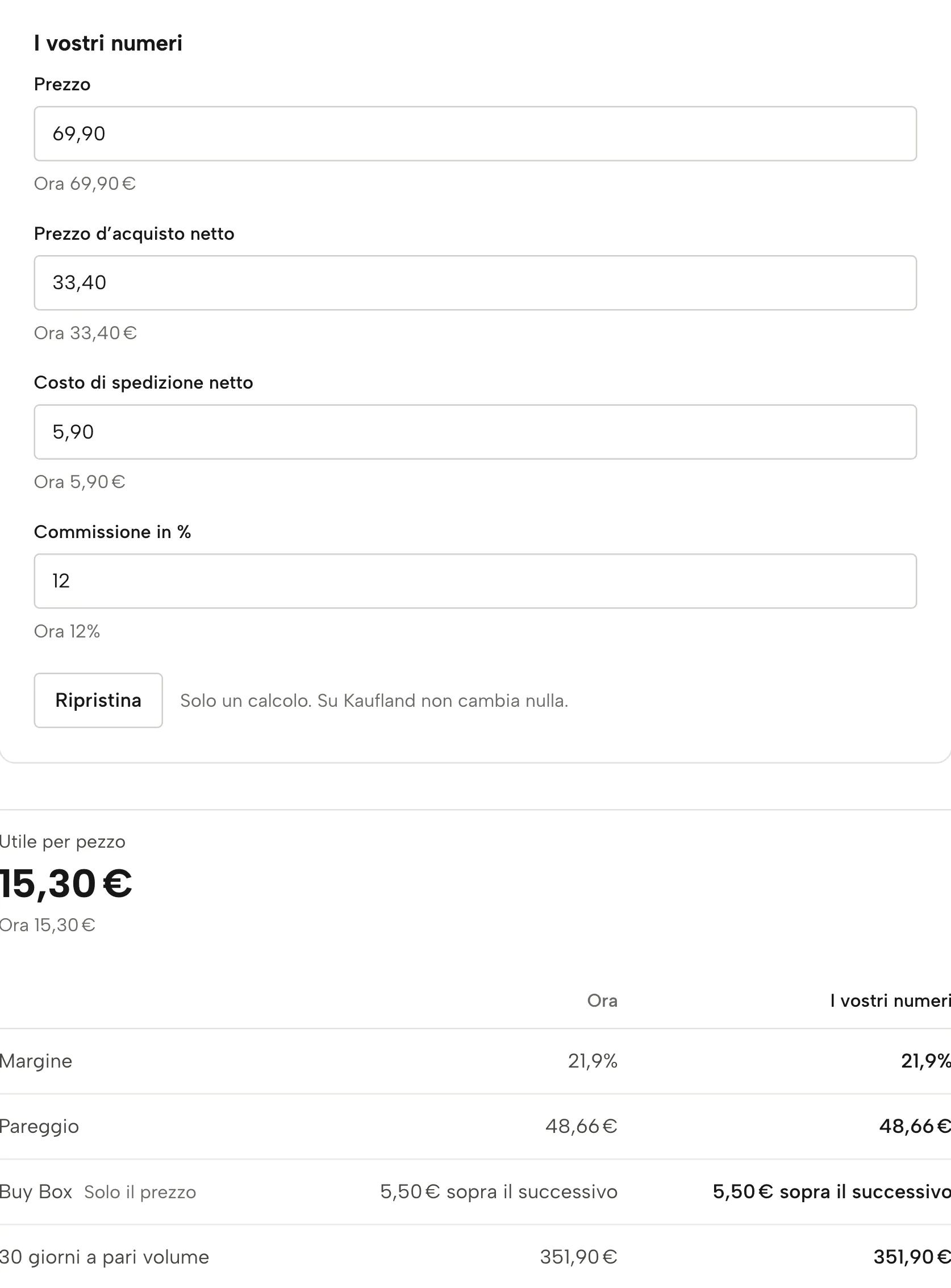E se in Sellgrip, con dati di esempio