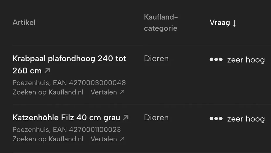 Uitsnede uit Sellgrip: Kansen