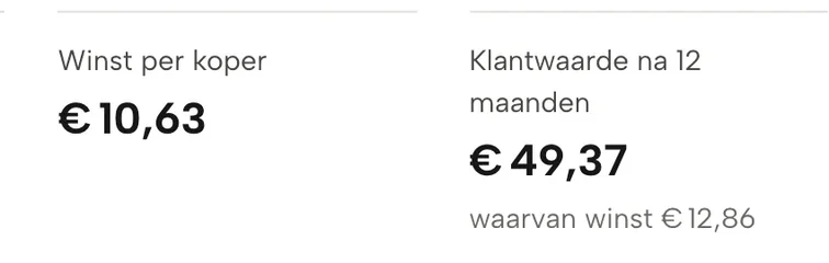 Uitsnede uit Sellgrip: Klanten