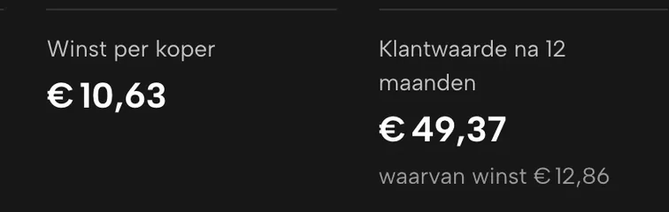 Uitsnede uit Sellgrip: Klanten
