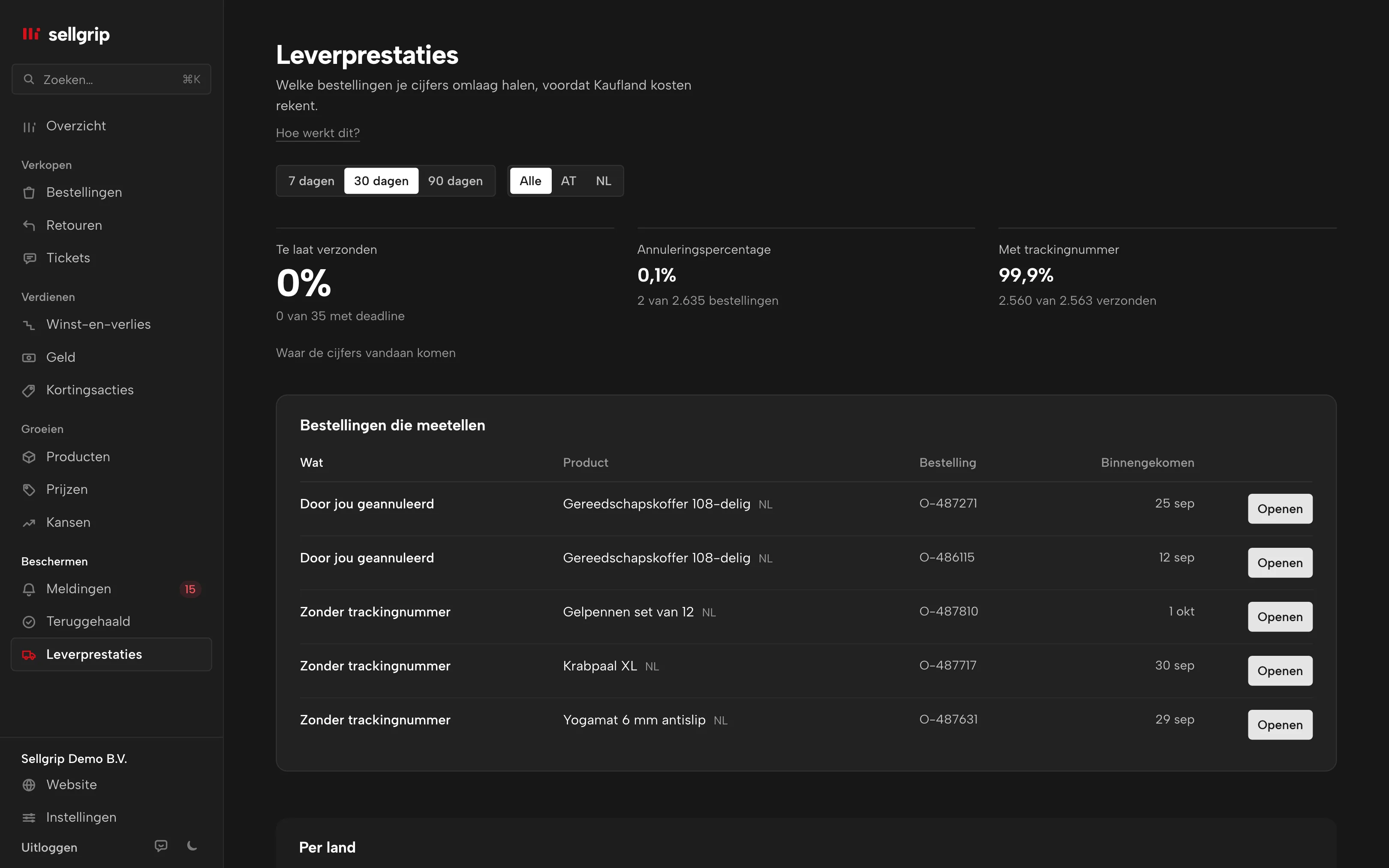 Leverprestaties in Sellgrip: te laat verzonden, annuleringsgraad en trackingnummers per land, met de betrokken bestellingen.