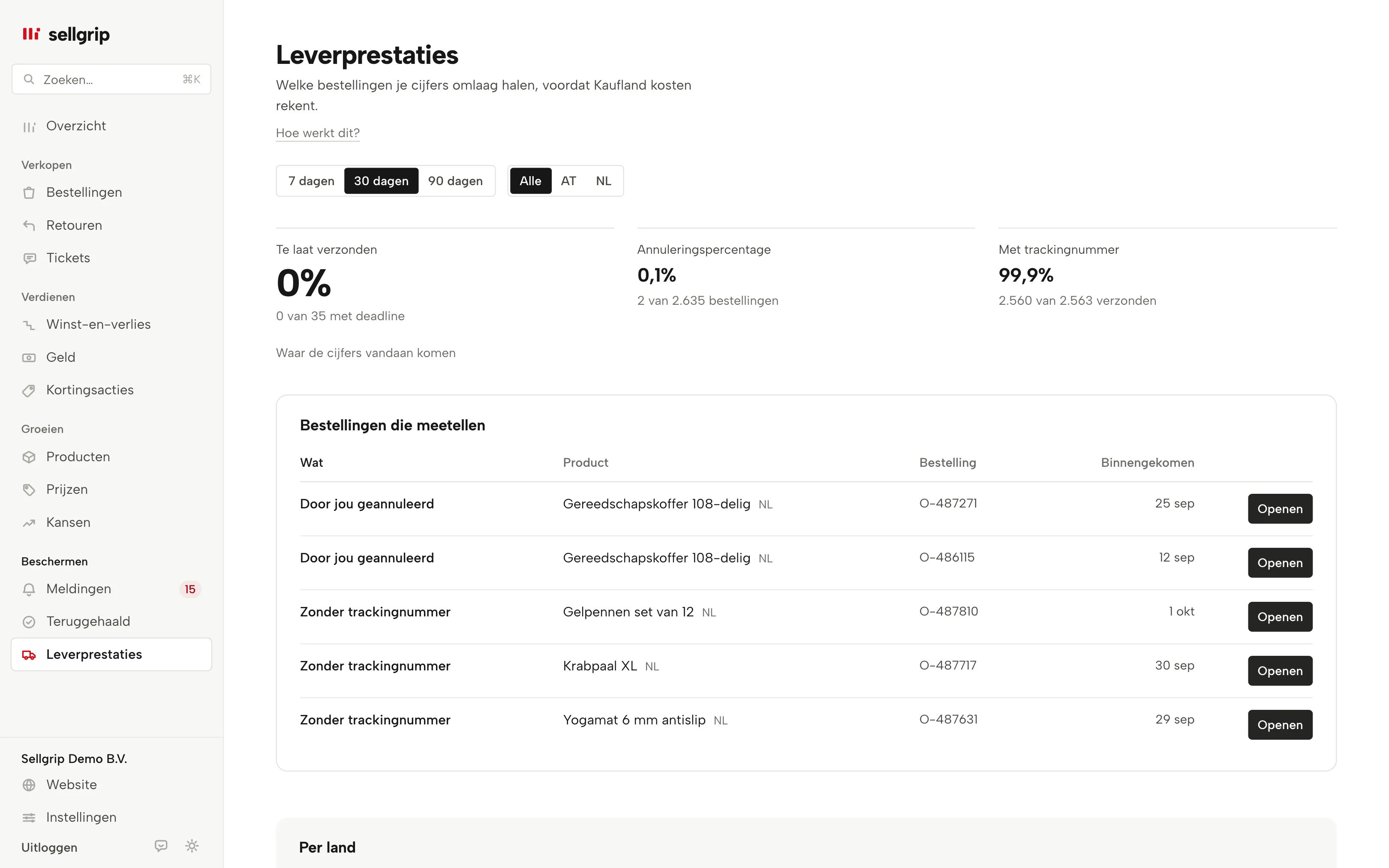 Leverprestaties in Sellgrip: te laat verzonden, annuleringsgraad en trackingnummers per land, met de betrokken bestellingen.