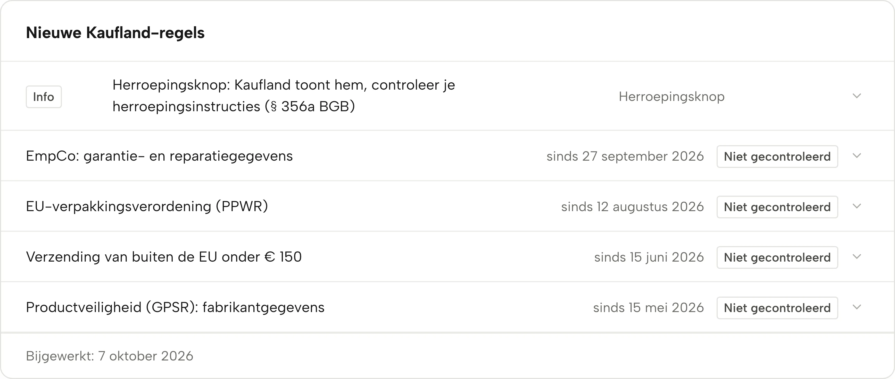 Nieuwe Kaufland-regels in Sellgrip, met datum en status.