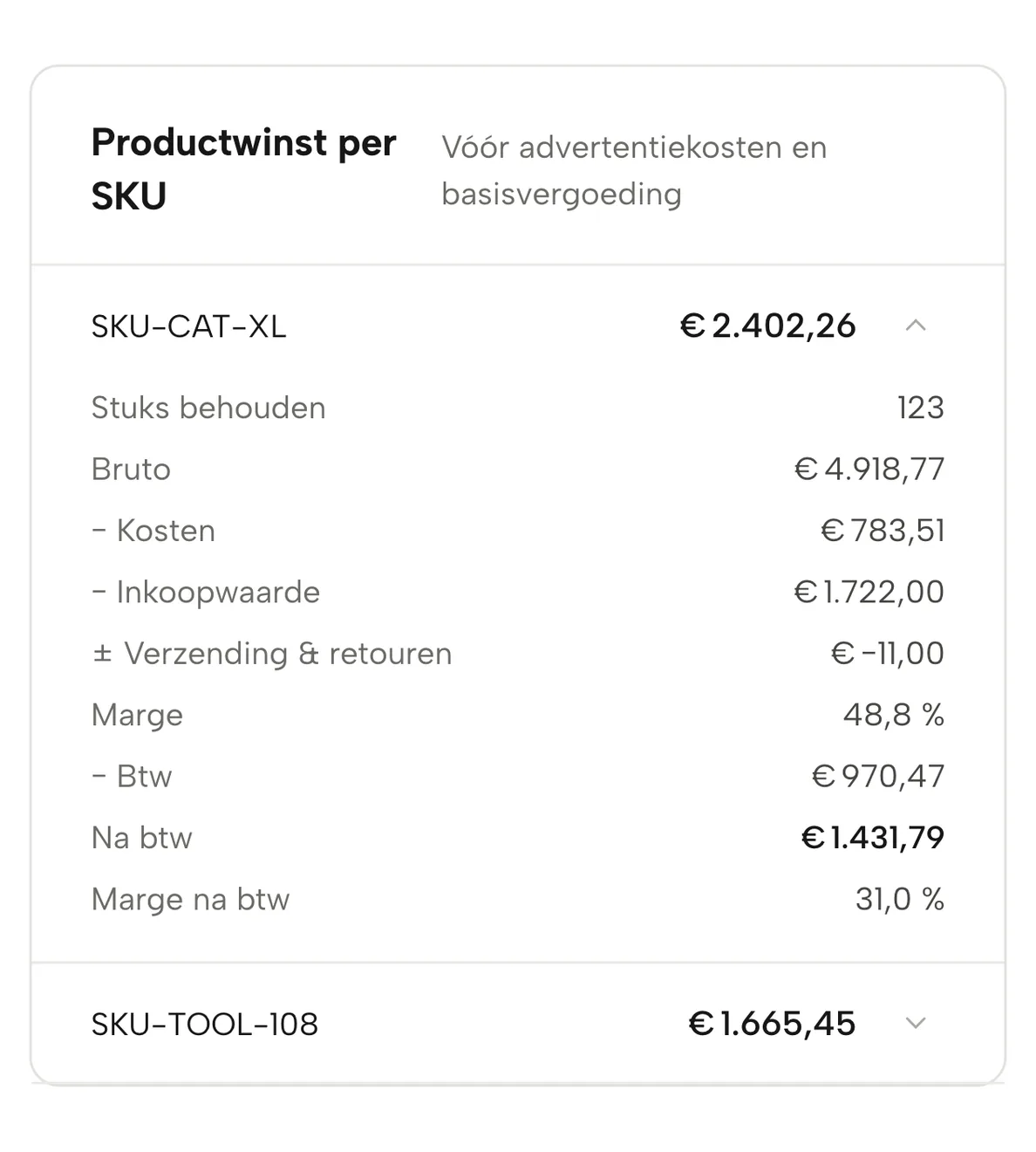 Winst-en-verlies in Sellgrip: de winst van één product opengeklapt in omzet, kosten, inkoopwaarde, verzending en btw