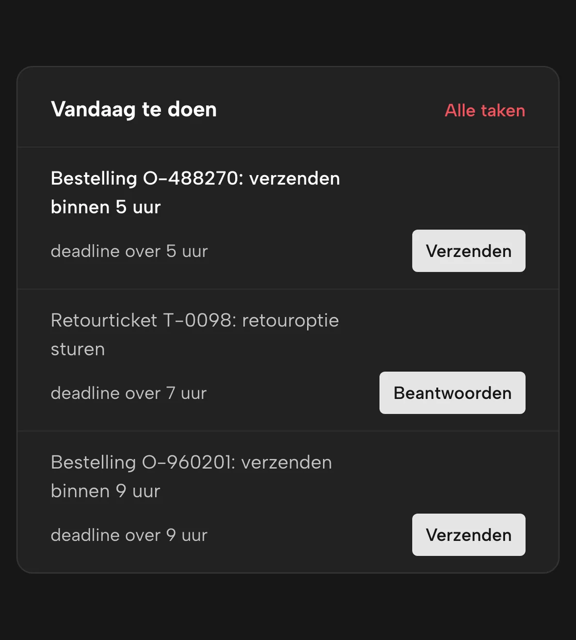 Overzicht in Sellgrip: de taken van vandaag, gesorteerd op deadline
