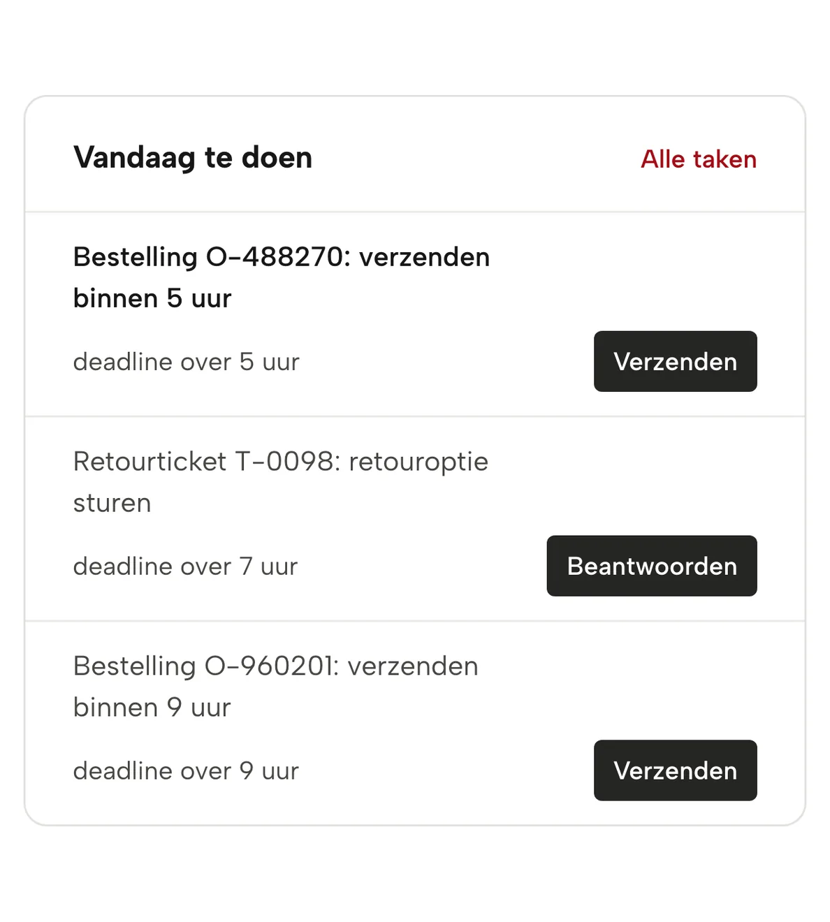 Overzicht in Sellgrip: de taken van vandaag, gesorteerd op deadline