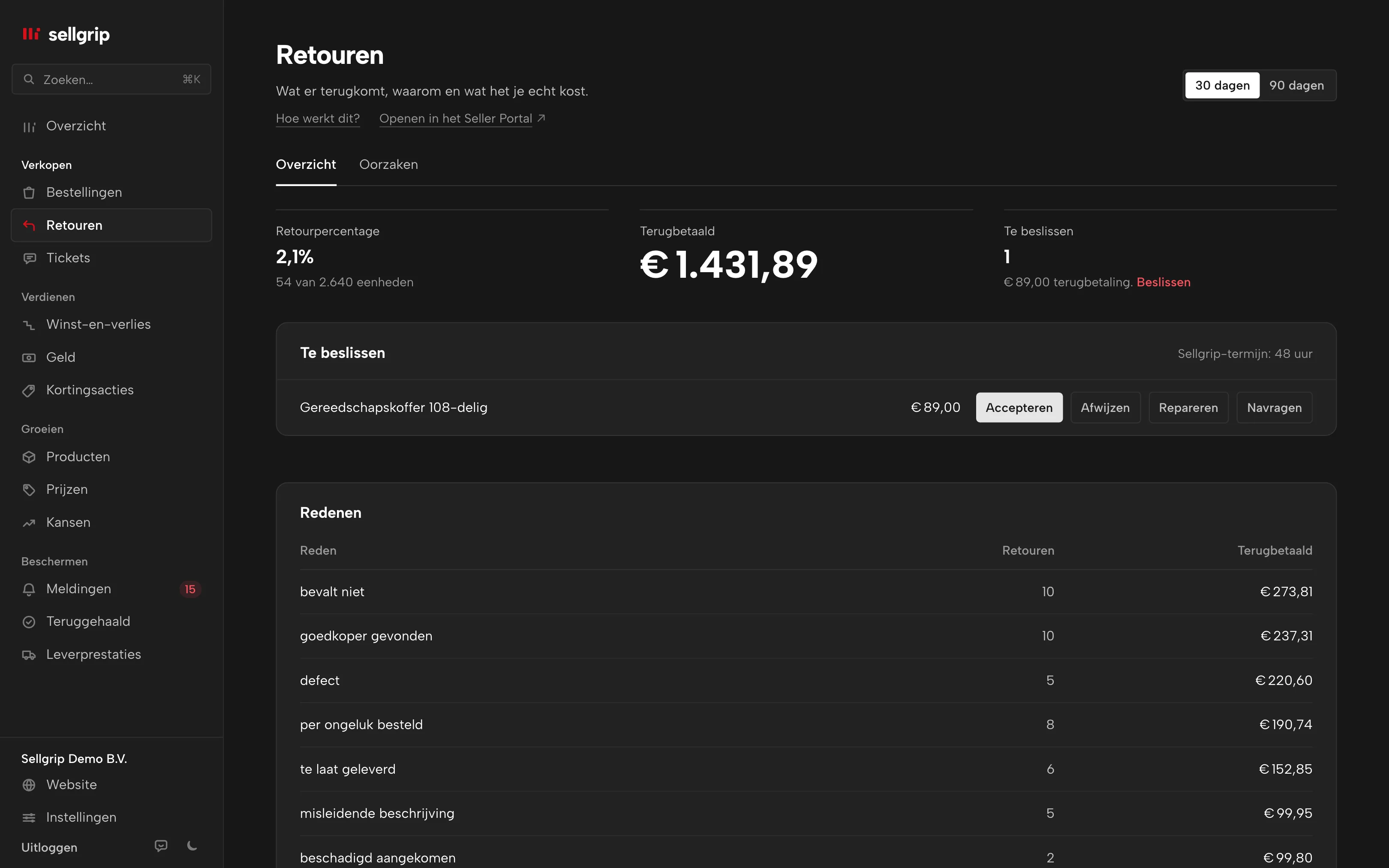 Retouren in Sellgrip: retourpercentage, terugbetaald, openstaande beslissingen en redenen.