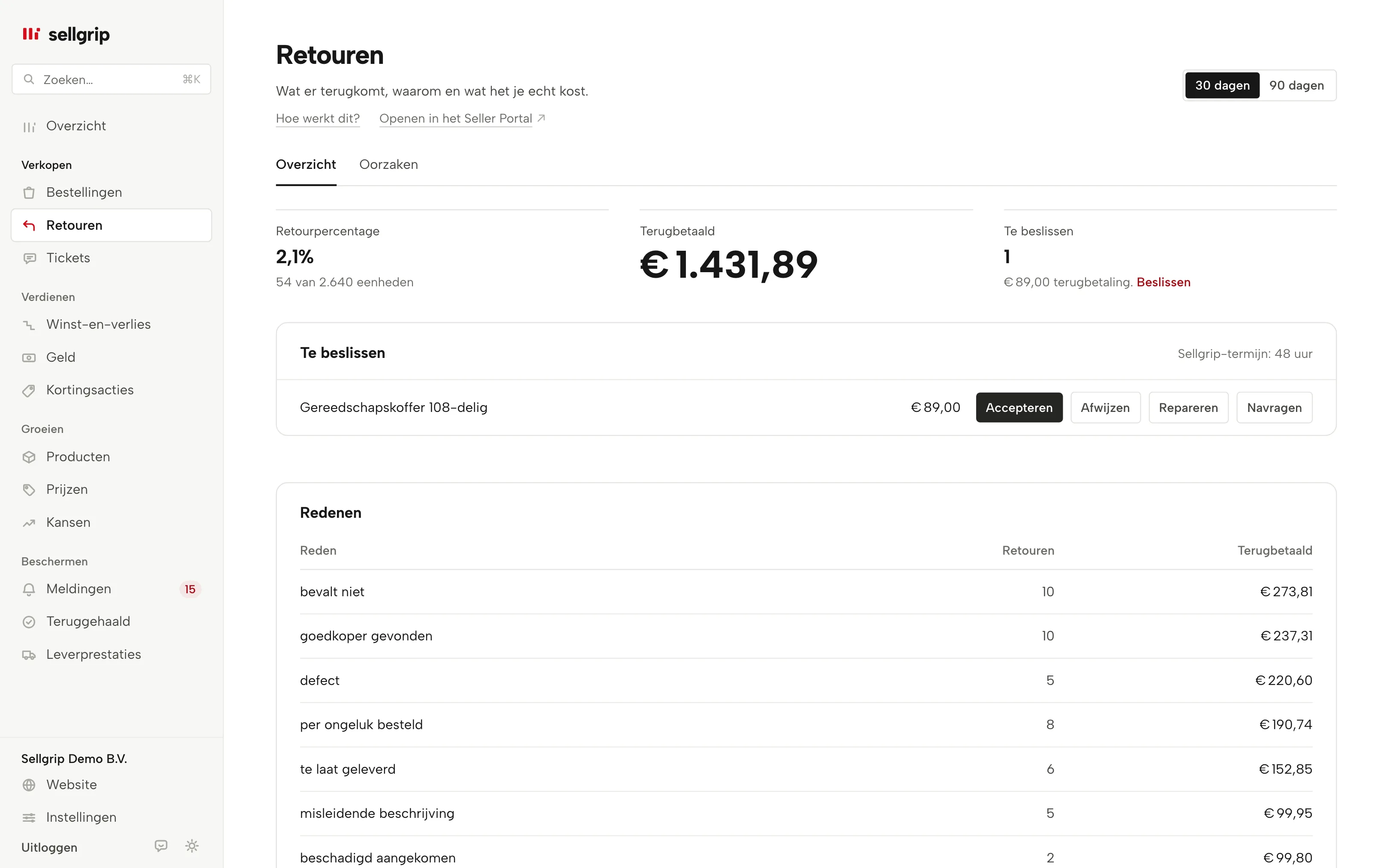 Retouren in Sellgrip: retourpercentage, terugbetaald, openstaande beslissingen en redenen.