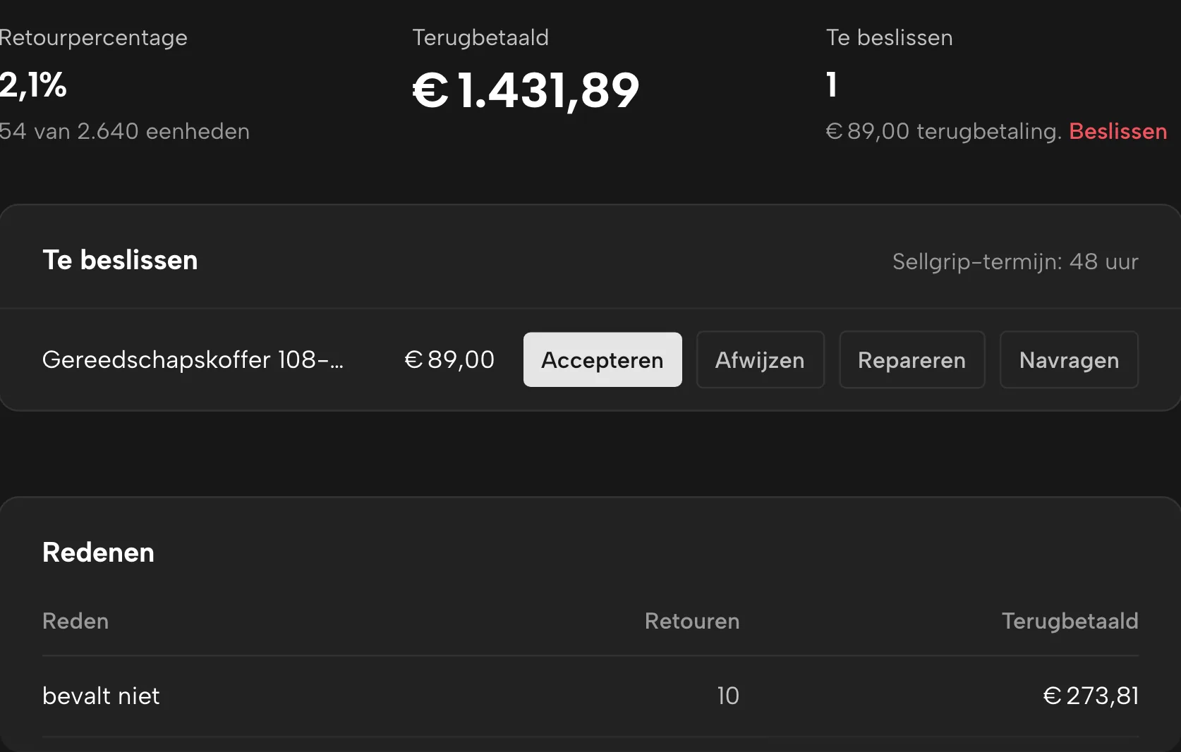 Retouren in Sellgrip, met voorbeelddata