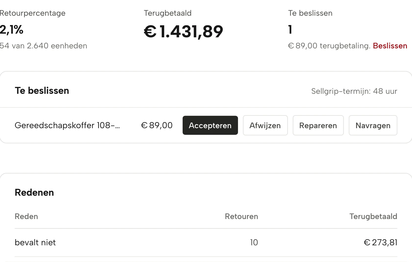 Retouren in Sellgrip, met voorbeelddata
