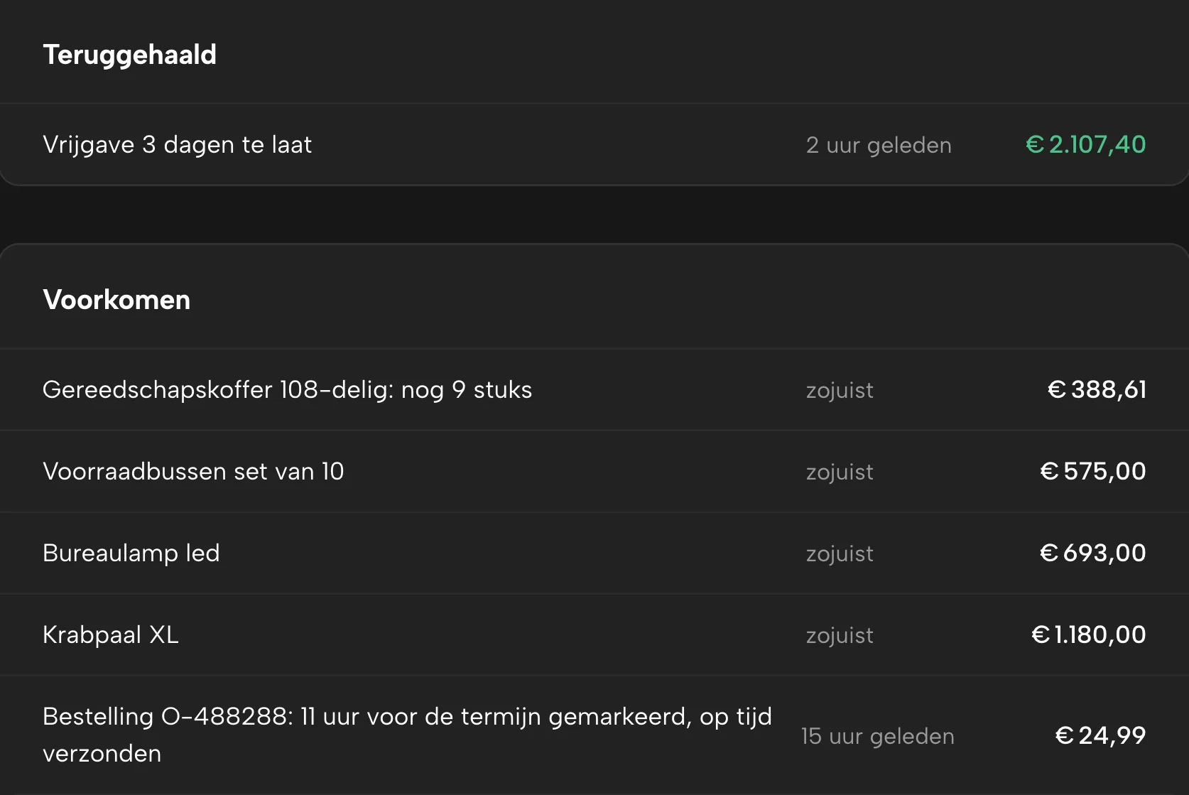 Teruggehaald in Sellgrip, met voorbeelddata