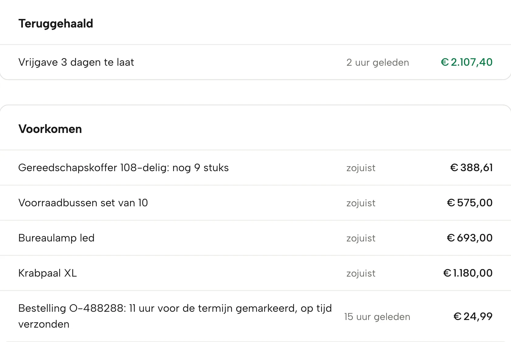 Teruggehaald in Sellgrip, met voorbeelddata