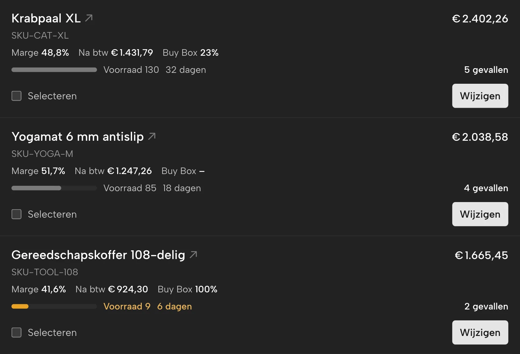 Winst per product in Sellgrip, met voorbeelddata
